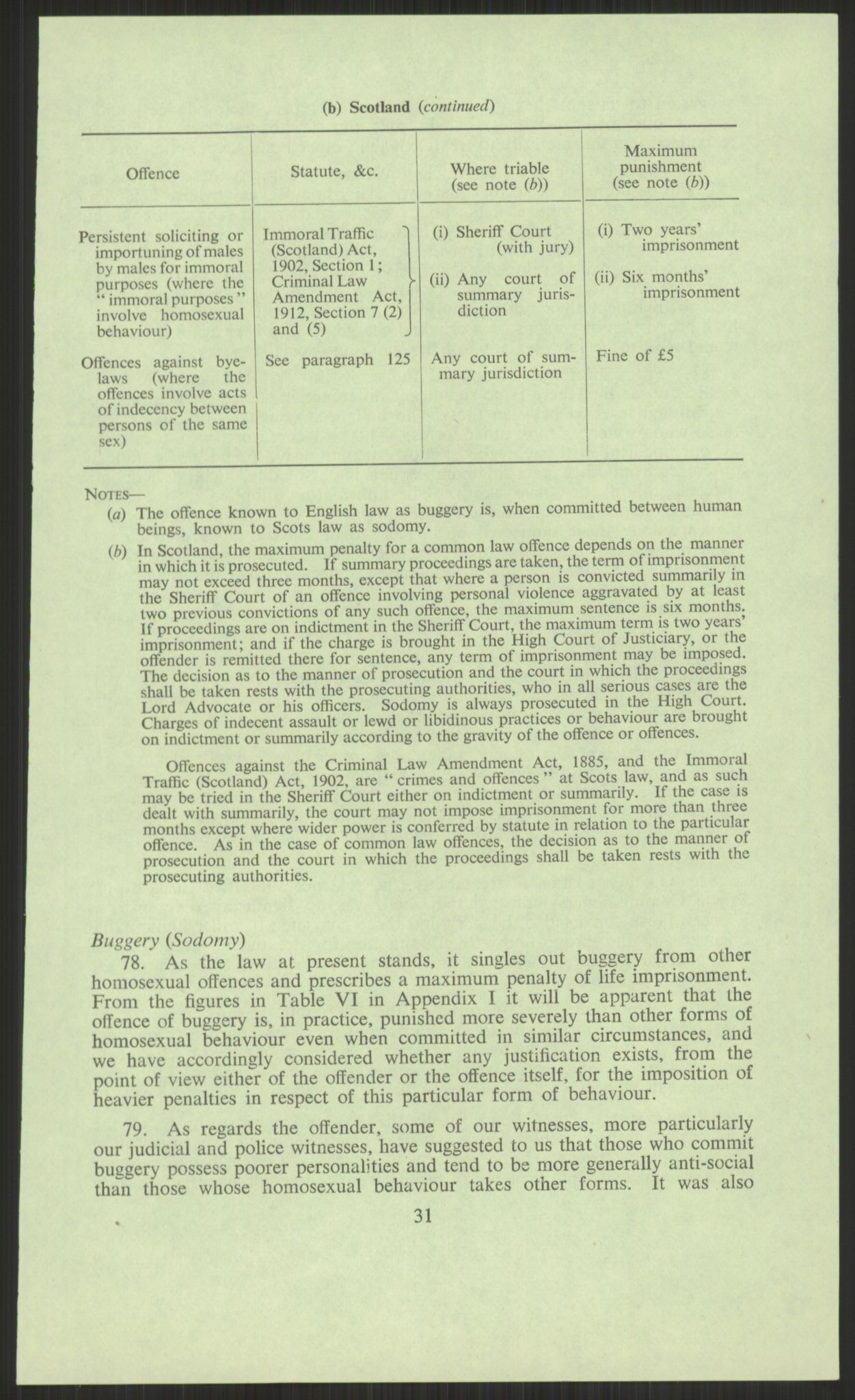 Justisdepartementet, Lovavdelingen, AV/RA-S-3212/D/De/L0029/0001: Straffeloven / Straffelovens revisjon: 5 - Ot. prp. nr.  41 - 1945: Homoseksualiet. 3 mapper, 1956-1970, p. 615