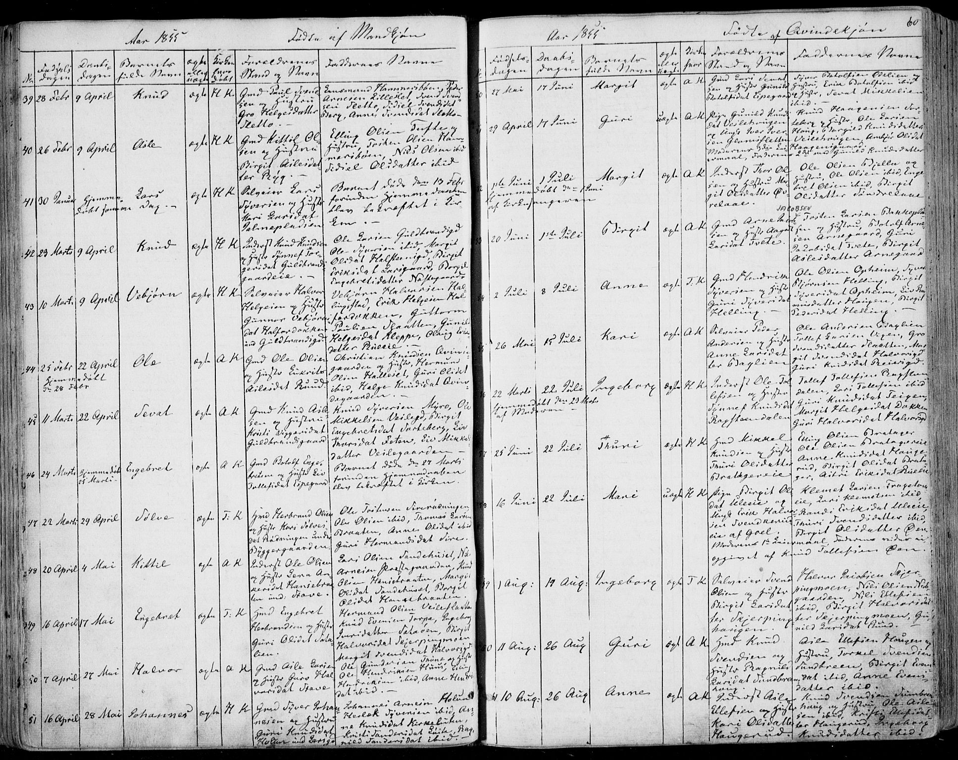 Ål kirkebøker, SAKO/A-249/F/Fa/L0006: Parish register (official) no. I 6, 1849-1864, p. 60