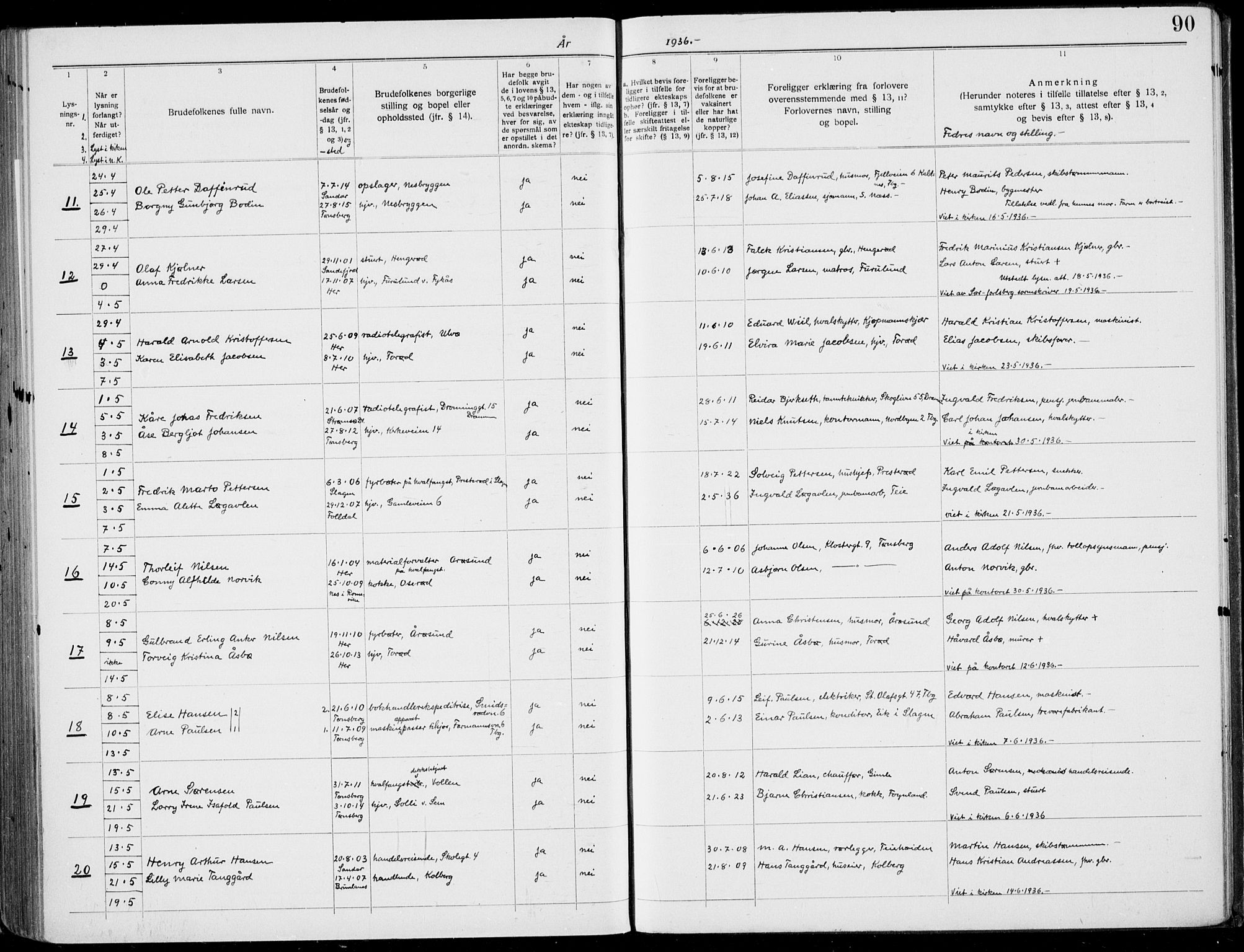 Nøtterøy kirkebøker, SAKO/A-354/H/Ha/L0001: Banns register no. 1, 1919-1937, p. 90