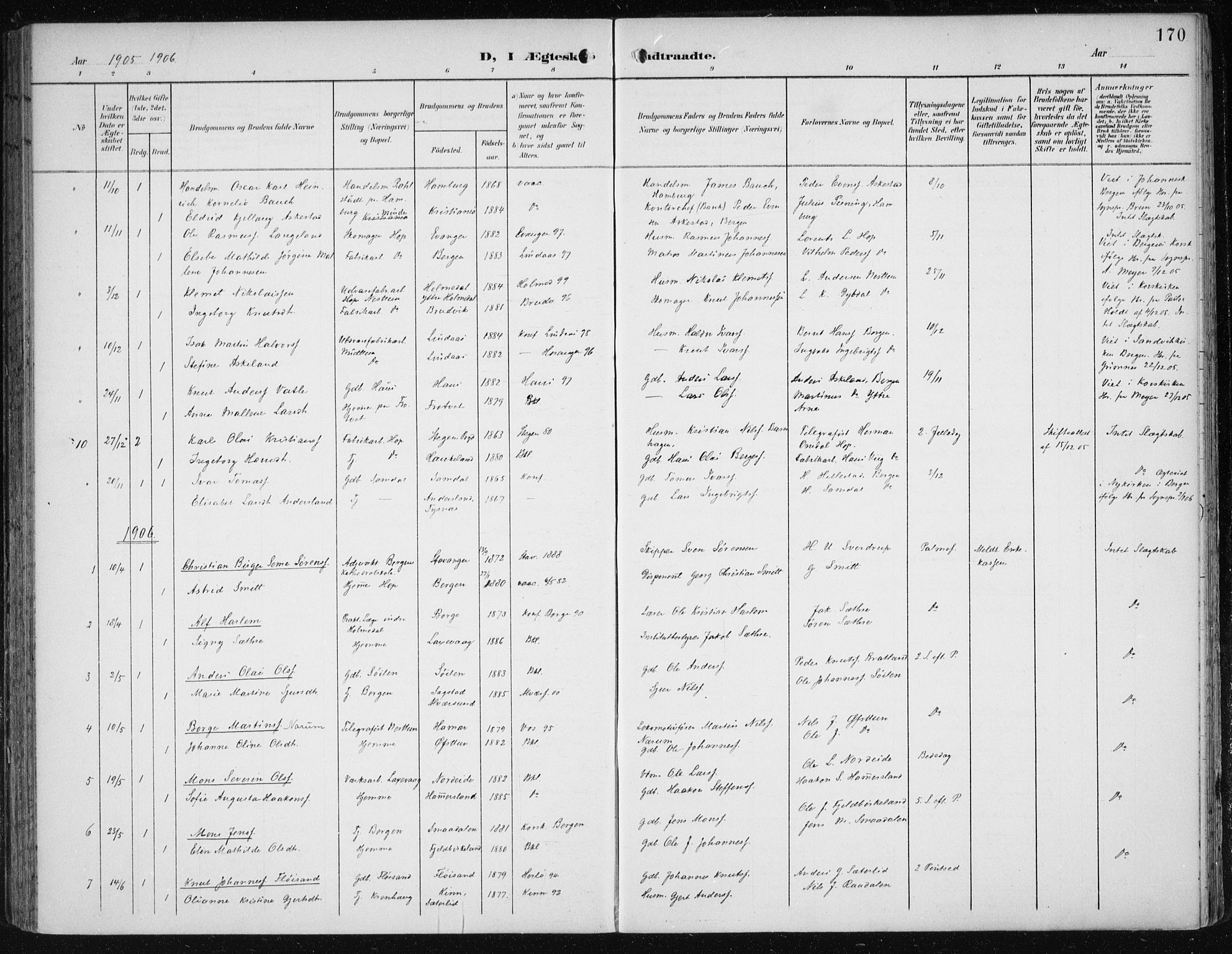 Fana Sokneprestembete, SAB/A-75101/H/Haa/Haai/L0003: Parish register (official) no. I 3, 1900-1912, p. 170