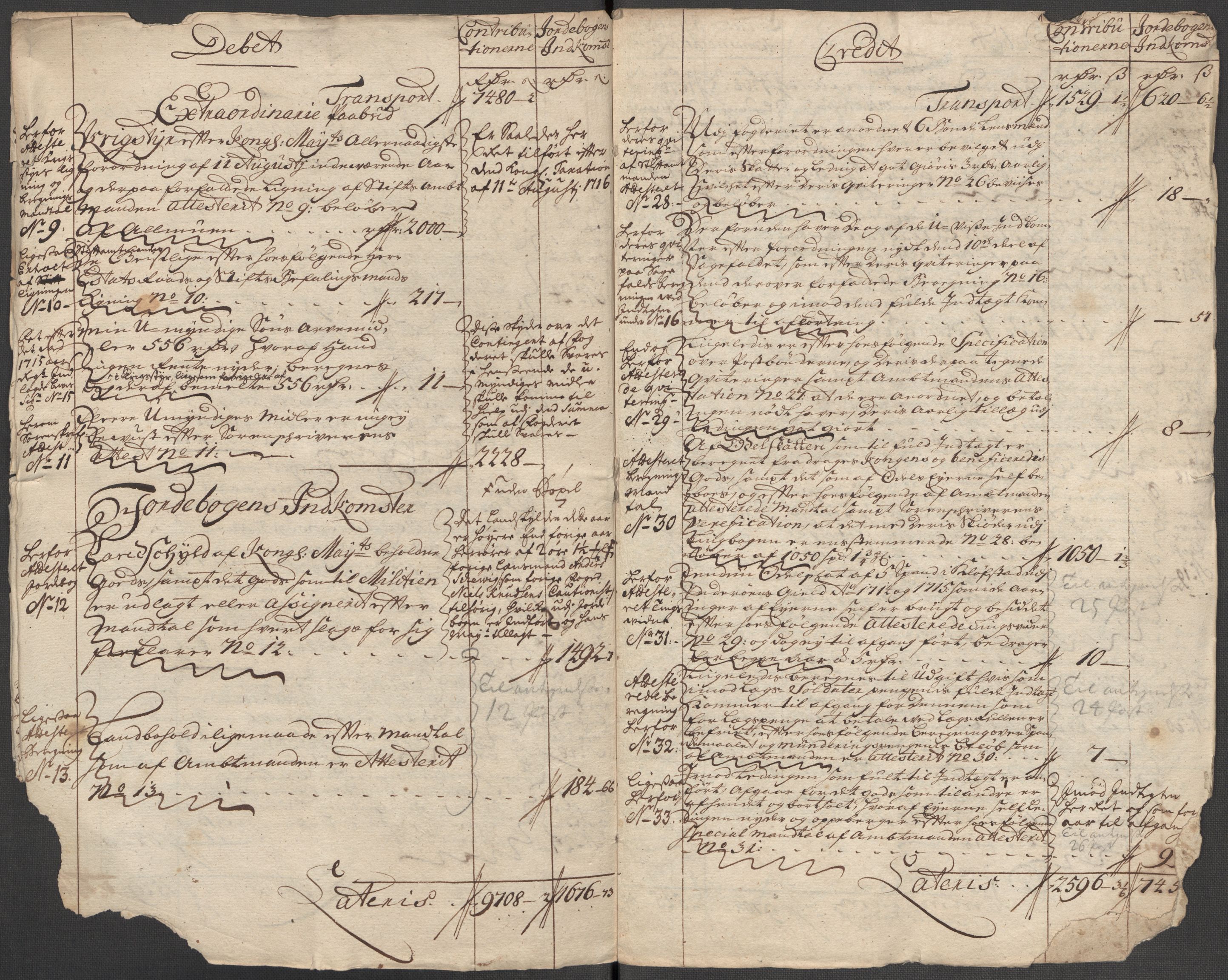 Rentekammeret inntil 1814, Reviderte regnskaper, Fogderegnskap, AV/RA-EA-4092/R63/L4324: Fogderegnskap Inderøy, 1716, p. 6