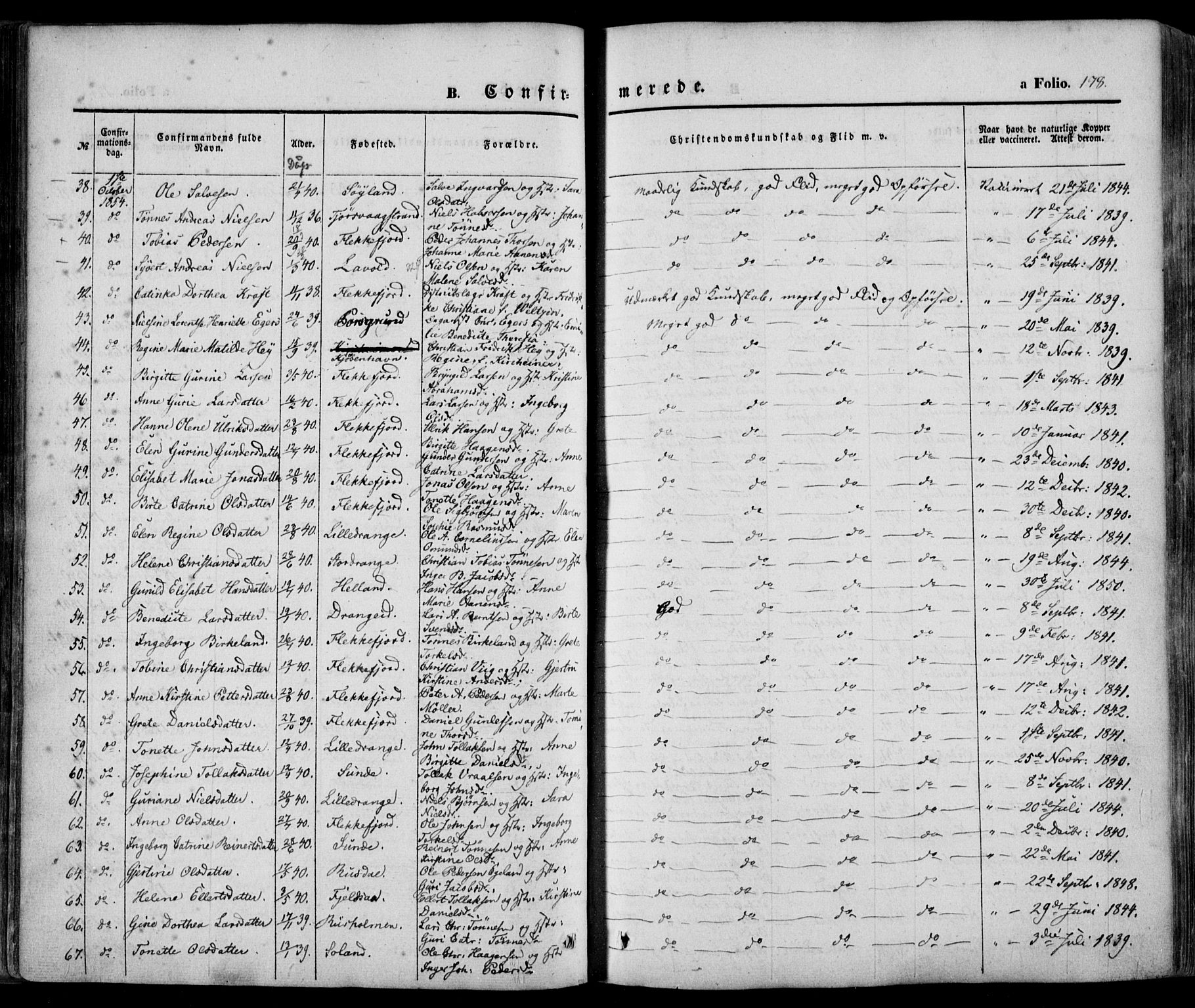 Flekkefjord sokneprestkontor, SAK/1111-0012/F/Fa/Fac/L0005: Parish register (official) no. A 5, 1849-1875, p. 178