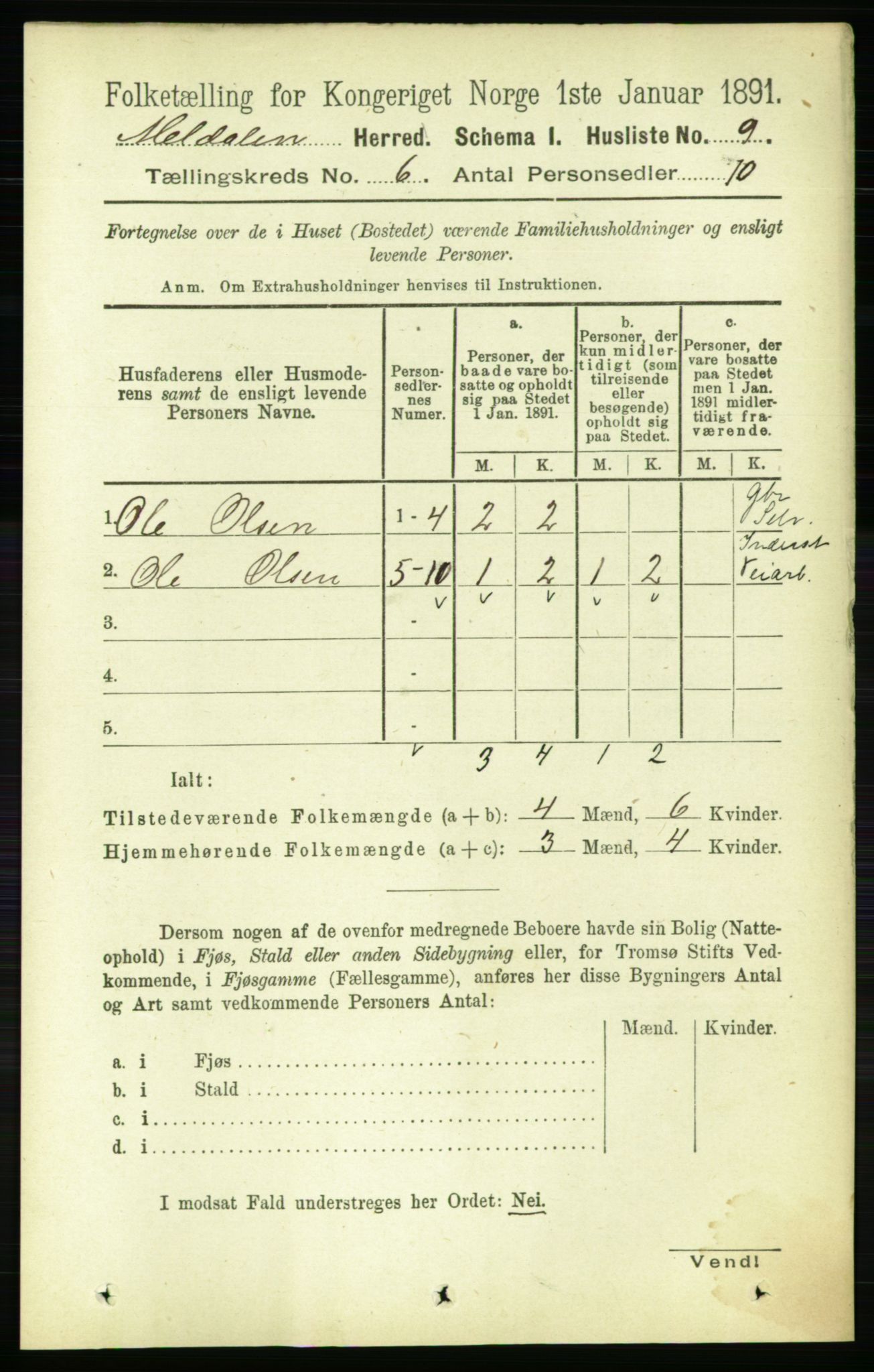 RA, 1891 census for 1636 Meldal, 1891, p. 2797