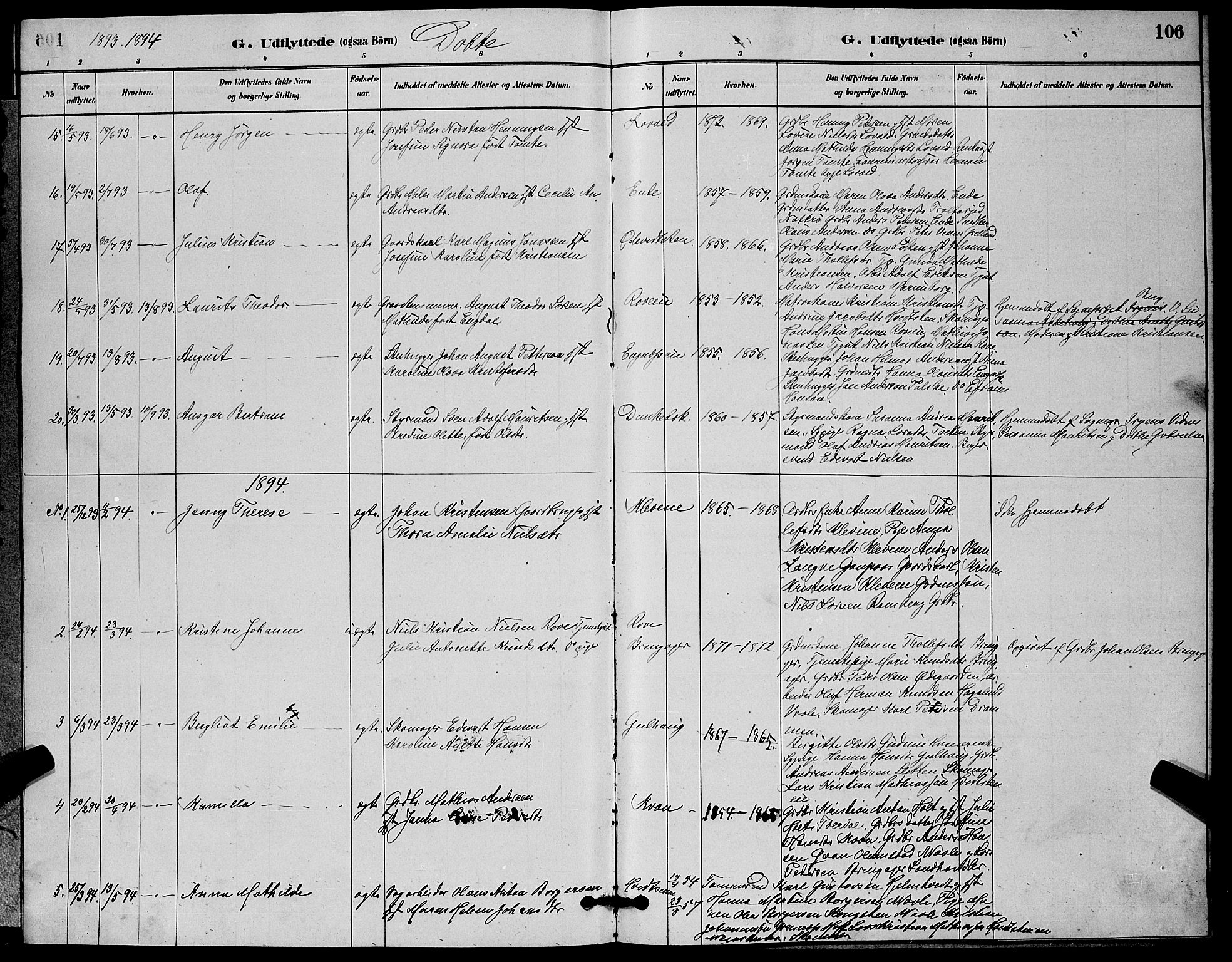 Botne kirkebøker, SAKO/A-340/G/Ga/L0003: Parish register (copy) no. I 3, 1878-1898, p. 106