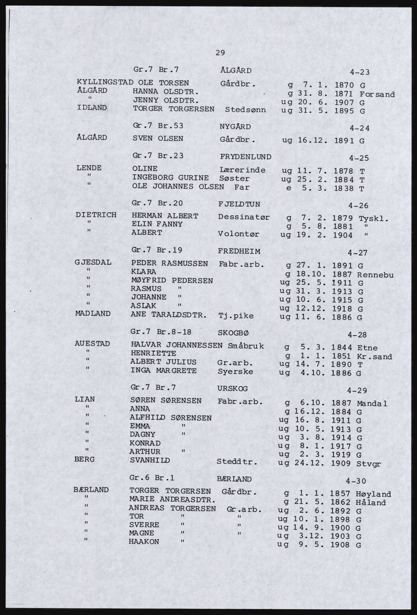SAST, Copy of 1920 census for parts of Jæren, 1920, p. 35