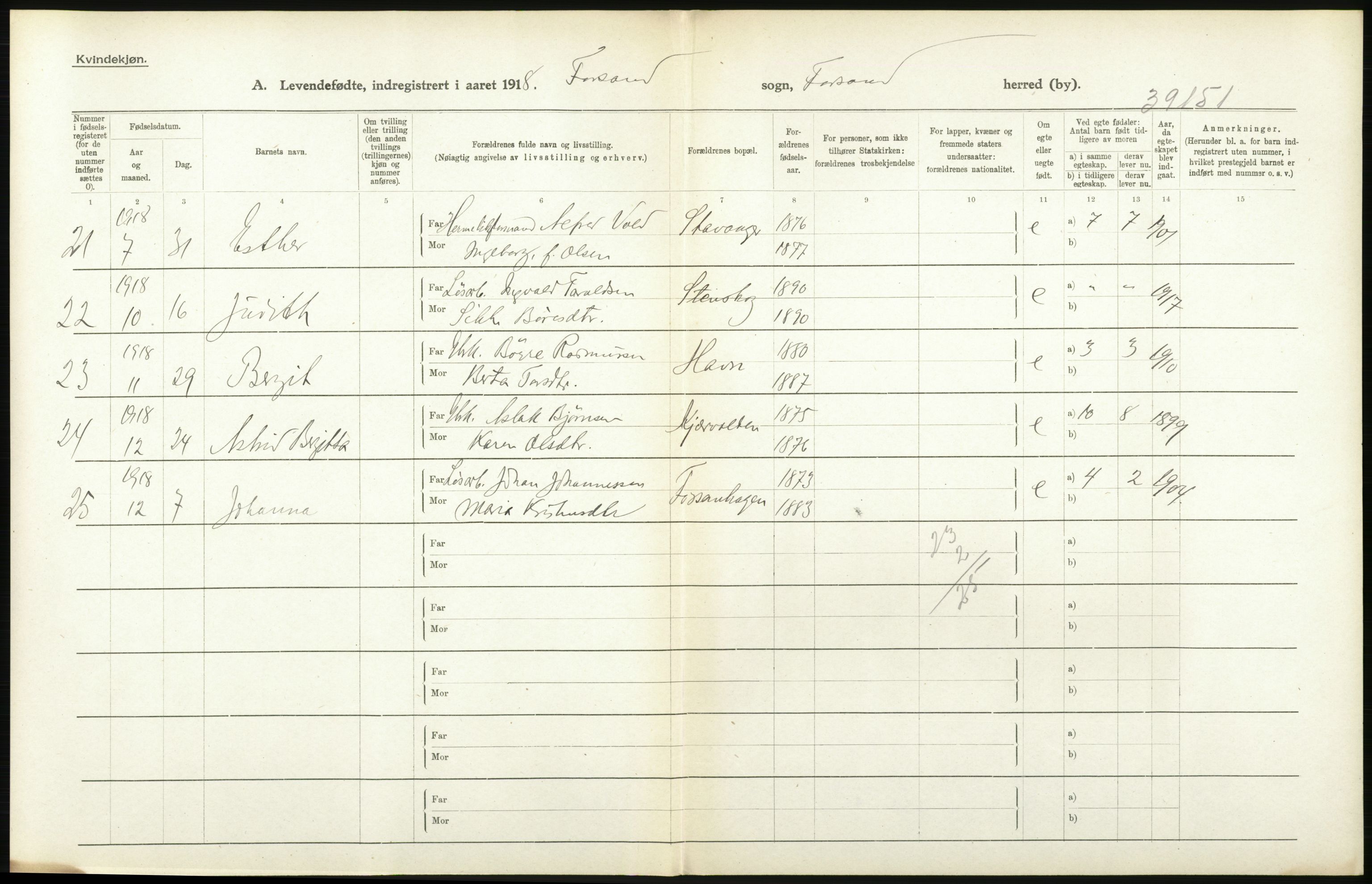 Statistisk sentralbyrå, Sosiodemografiske emner, Befolkning, RA/S-2228/D/Df/Dfb/Dfbh/L0031: Rogaland fylke: Levendefødte menn og kvinner. Bygder., 1918