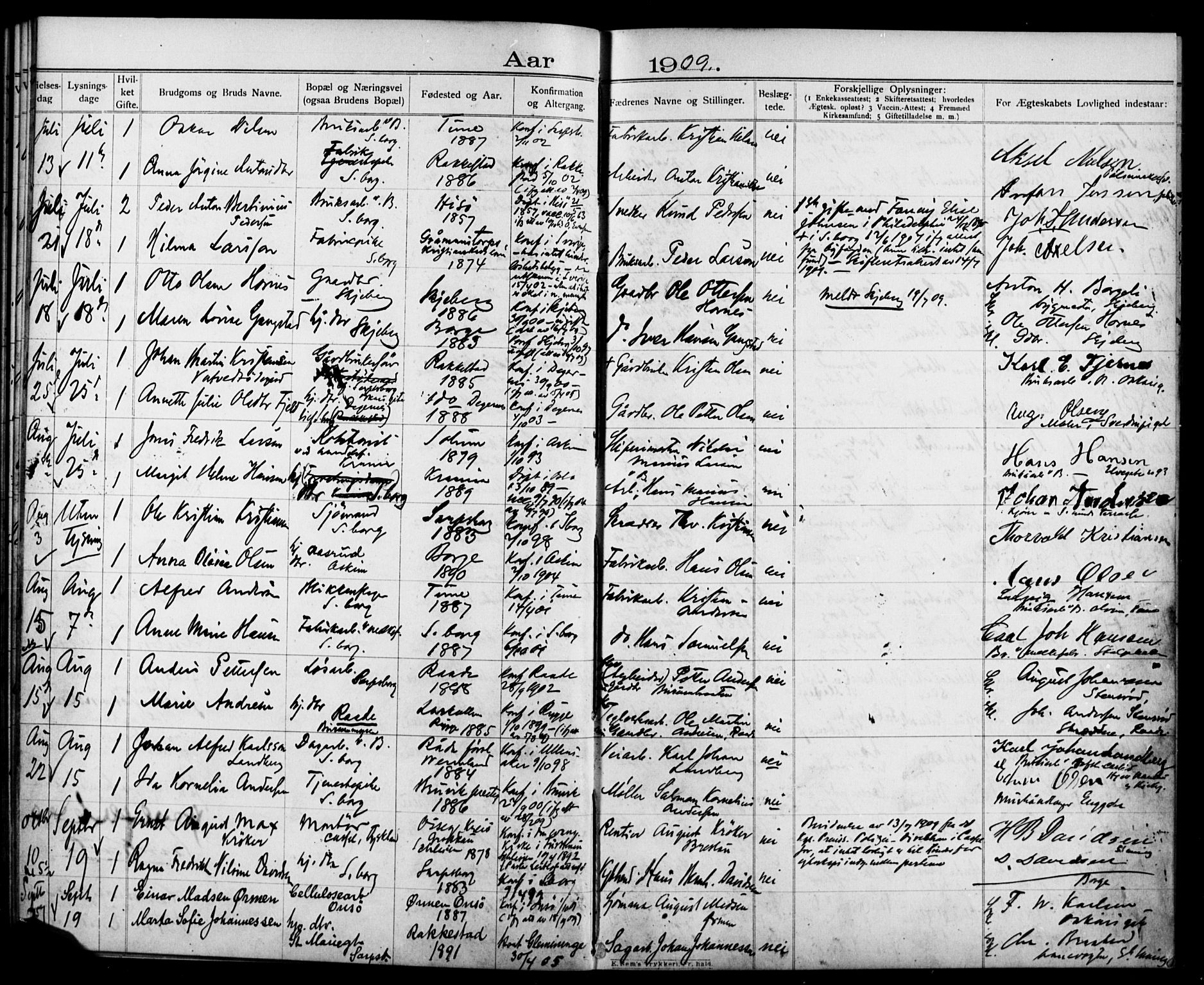 Sarpsborg prestekontor Kirkebøker, AV/SAO-A-2006/H/Ha/L0002: Banns register no. 2, 1904-1925