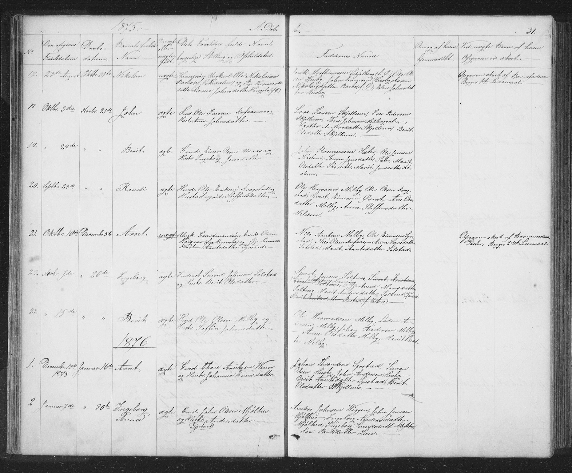 Ministerialprotokoller, klokkerbøker og fødselsregistre - Sør-Trøndelag, SAT/A-1456/667/L0798: Parish register (copy) no. 667C03, 1867-1929, p. 31