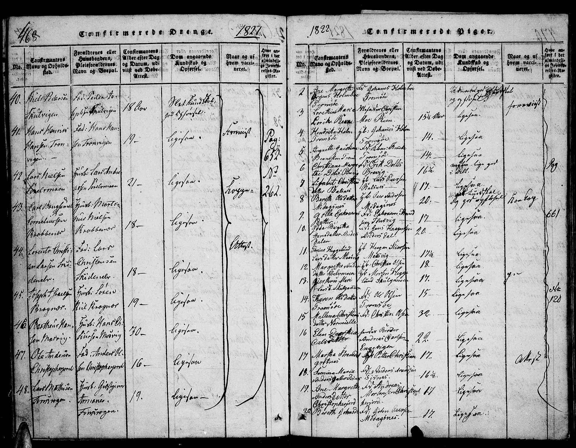 Tromsø sokneprestkontor/stiftsprosti/domprosti, AV/SATØ-S-1343/G/Ga/L0007kirke: Parish register (official) no. 7, 1821-1828, p. 468-469