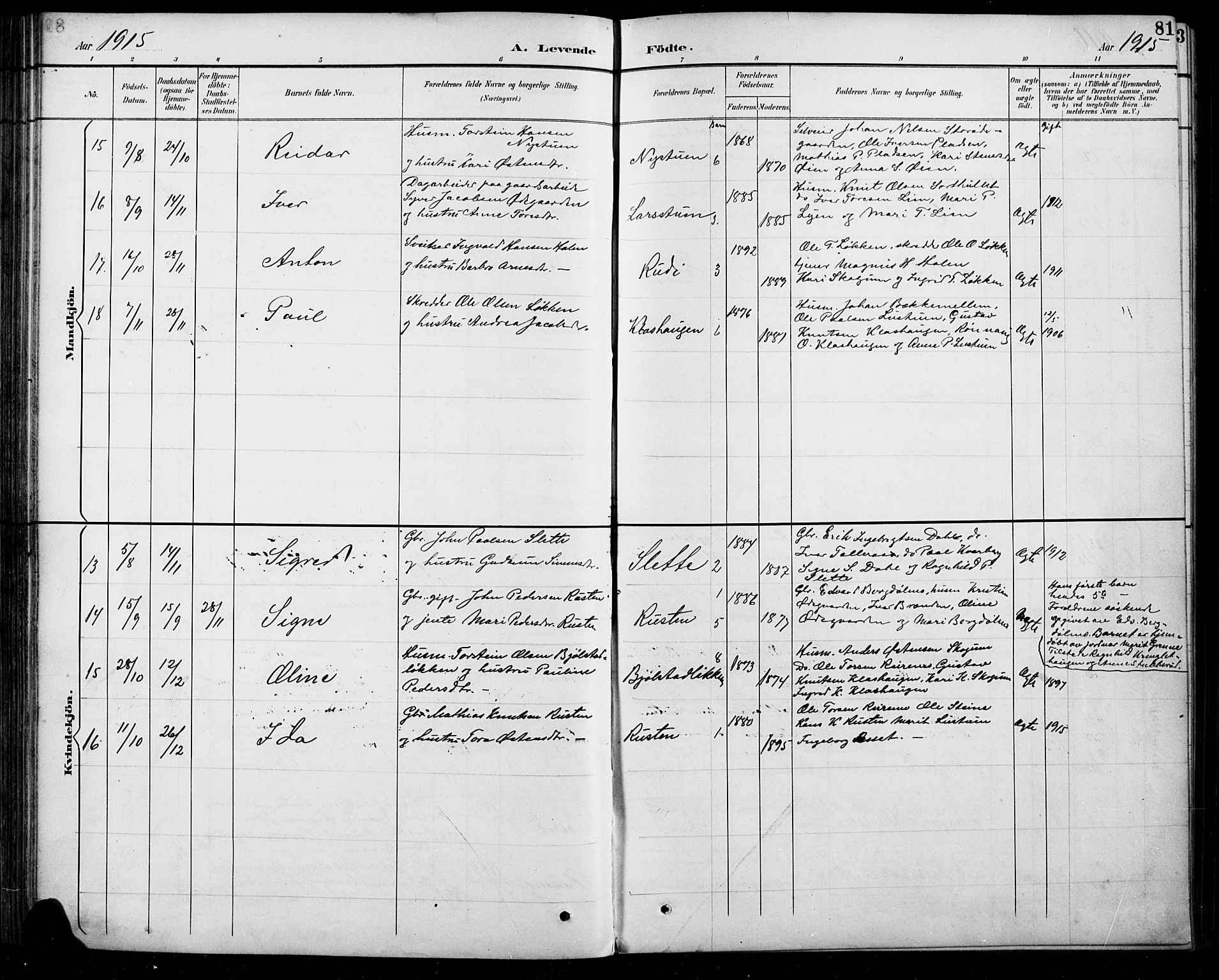 Sel prestekontor, SAH/PREST-074/H/Ha/Hab/L0005: Parish register (copy) no. 5, 1894-1923, p. 81