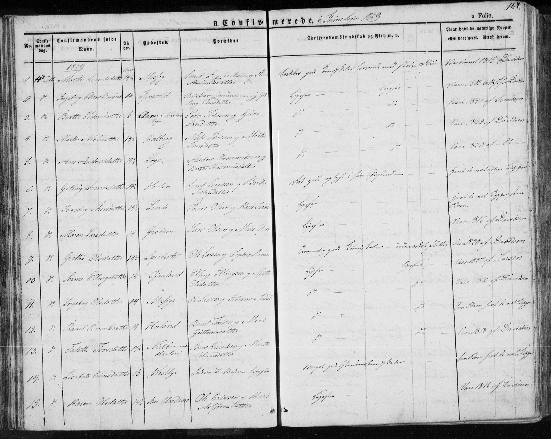 Lye sokneprestkontor, AV/SAST-A-101794/001/30BA/L0004: Parish register (official) no. A 4, 1826-1841, p. 164