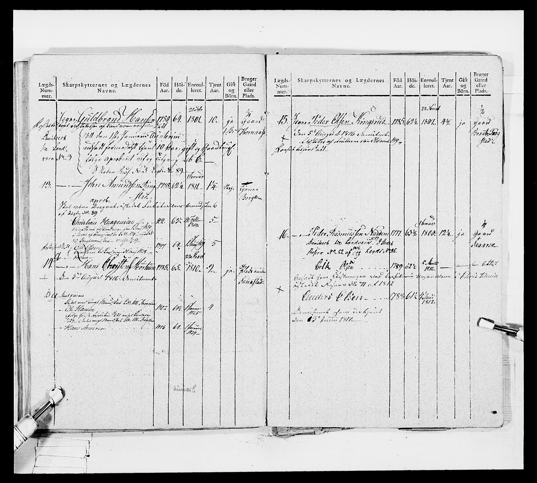 Generalitets- og kommissariatskollegiet, Det kongelige norske kommissariatskollegium, AV/RA-EA-5420/E/Eh/L0049: Akershusiske skarpskytterregiment, 1812, p. 332