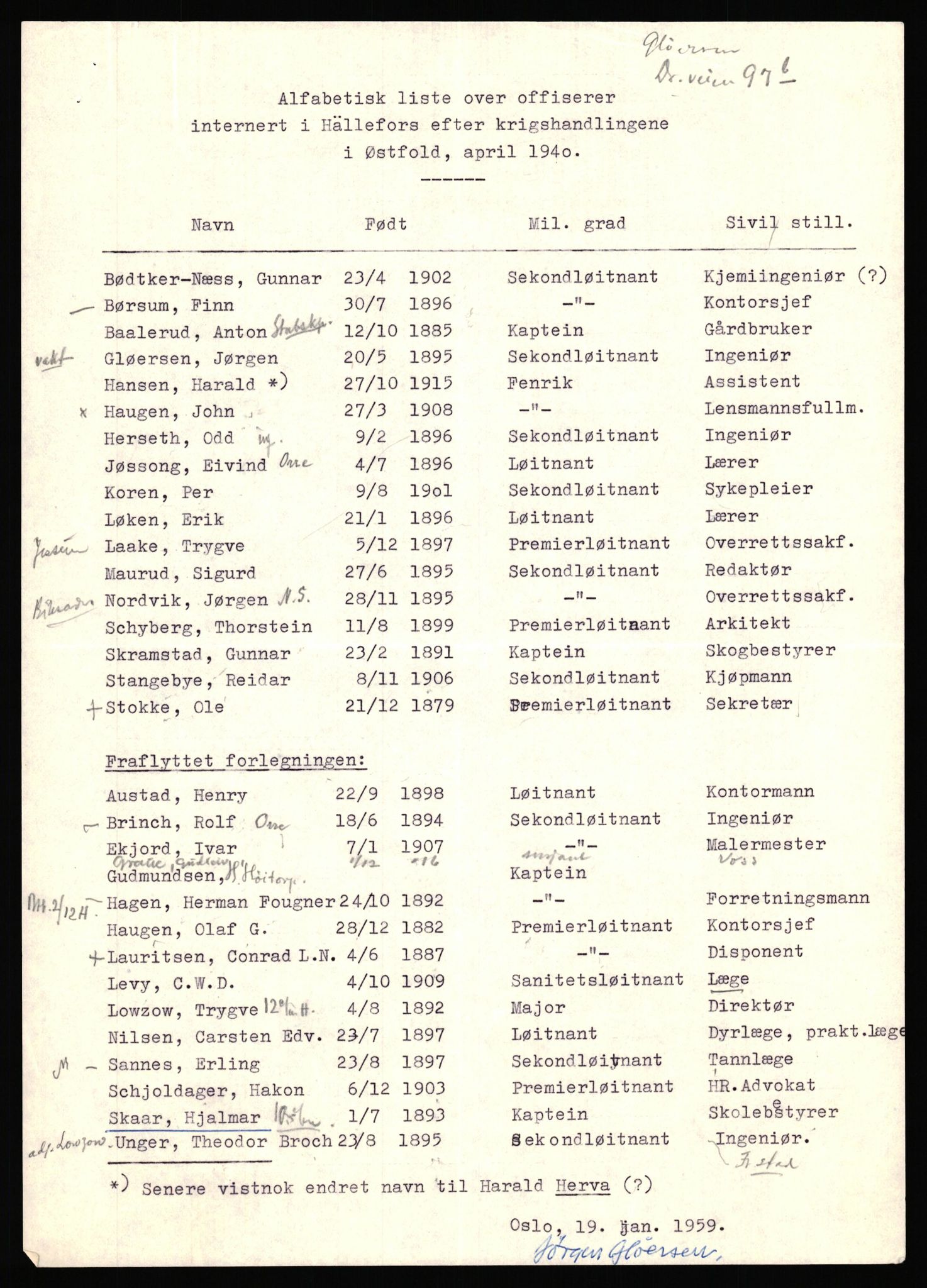 Forsvaret, Forsvarets krigshistoriske avdeling, AV/RA-RAFA-2017/Y/Yf/L0205: II-C-11-2110 - Norske internert i Sverige 1940, 1940, p. 177