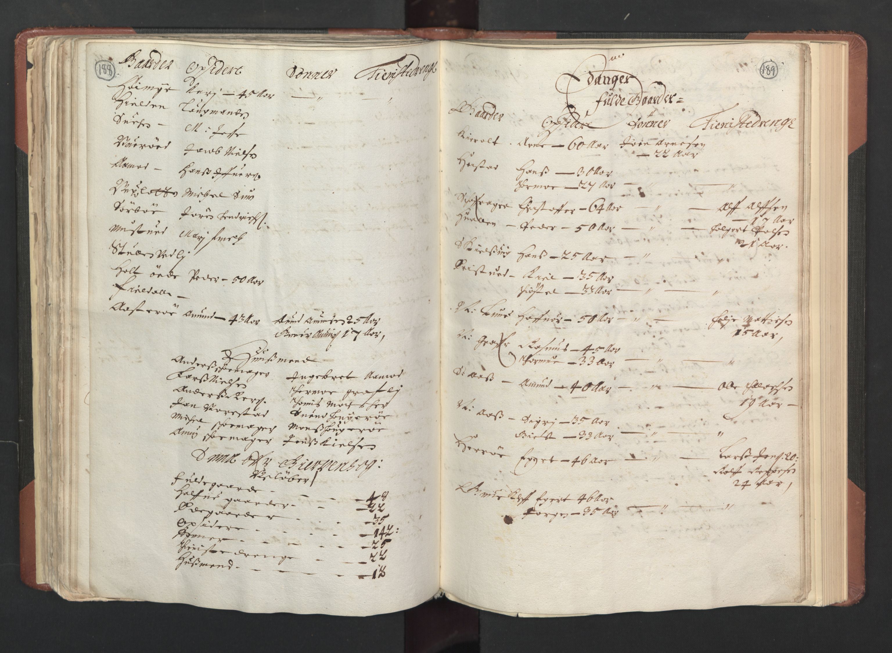 RA, Bailiff's Census 1664-1666, no. 6: Øvre and Nedre Telemark fogderi and Bamble fogderi , 1664, p. 188-189