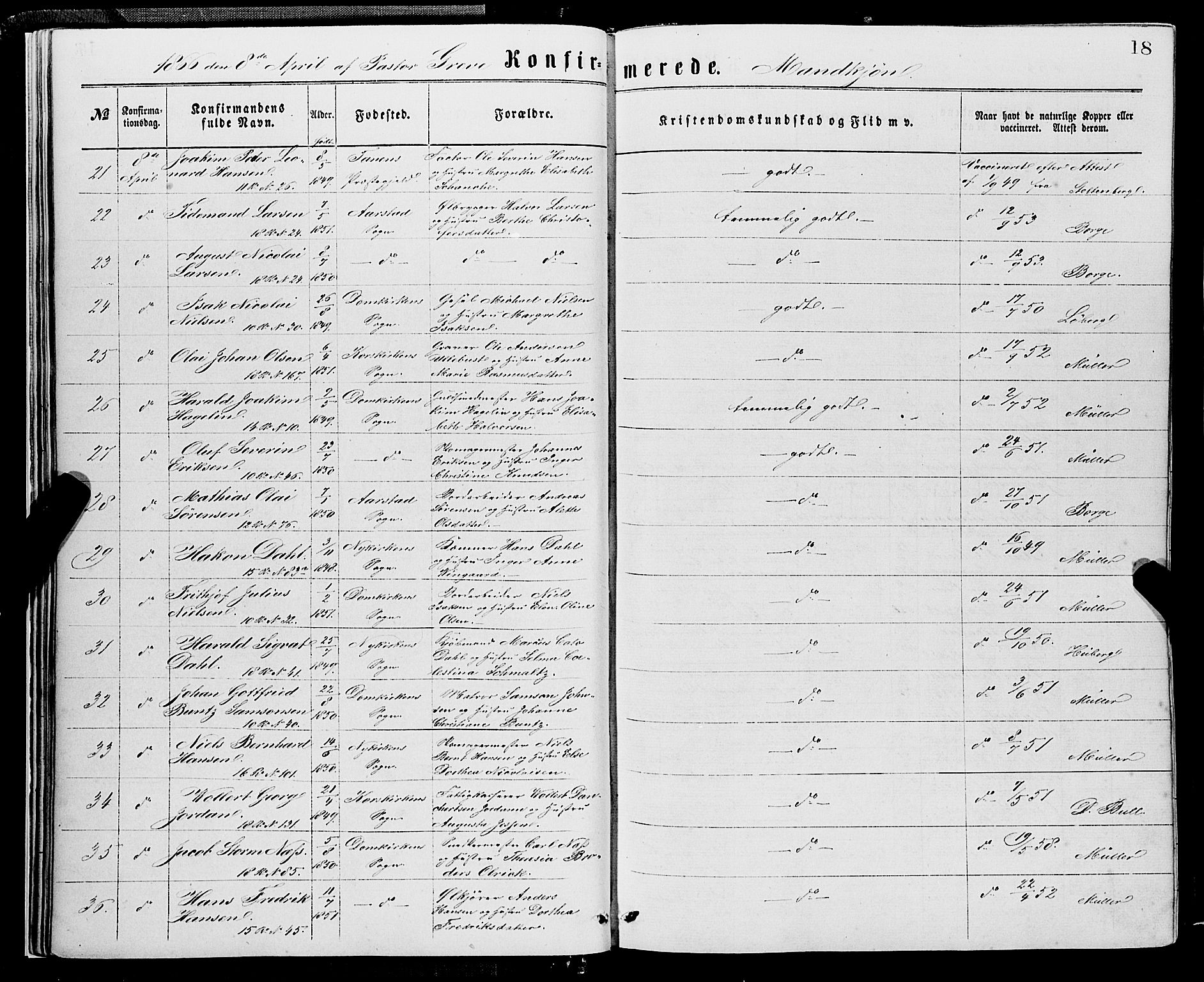 Domkirken sokneprestembete, AV/SAB-A-74801/H/Haa/L0029: Parish register (official) no. C 4, 1864-1879, p. 18