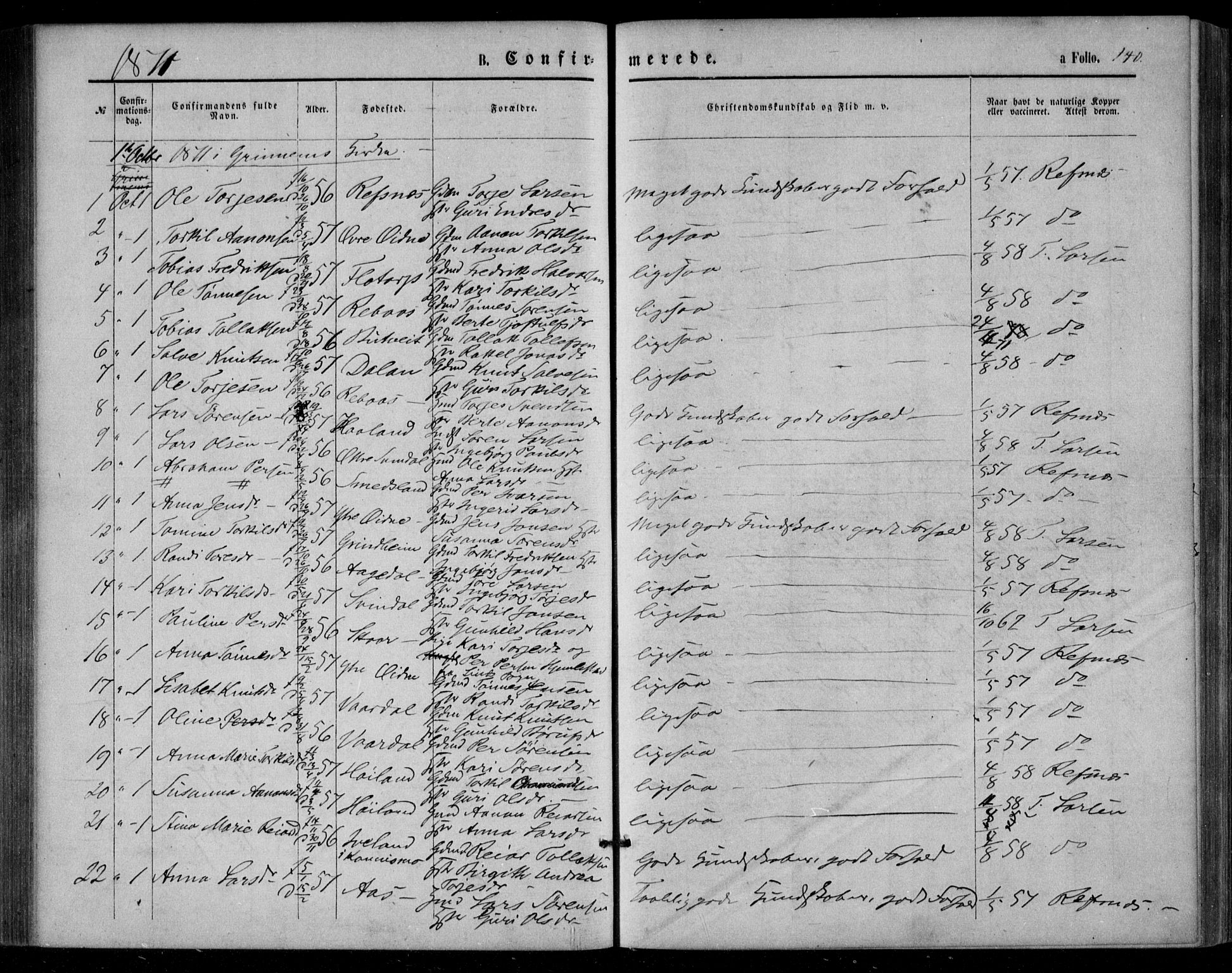 Bjelland sokneprestkontor, SAK/1111-0005/F/Fa/Fac/L0002: Parish register (official) no. A 2, 1866-1887, p. 140