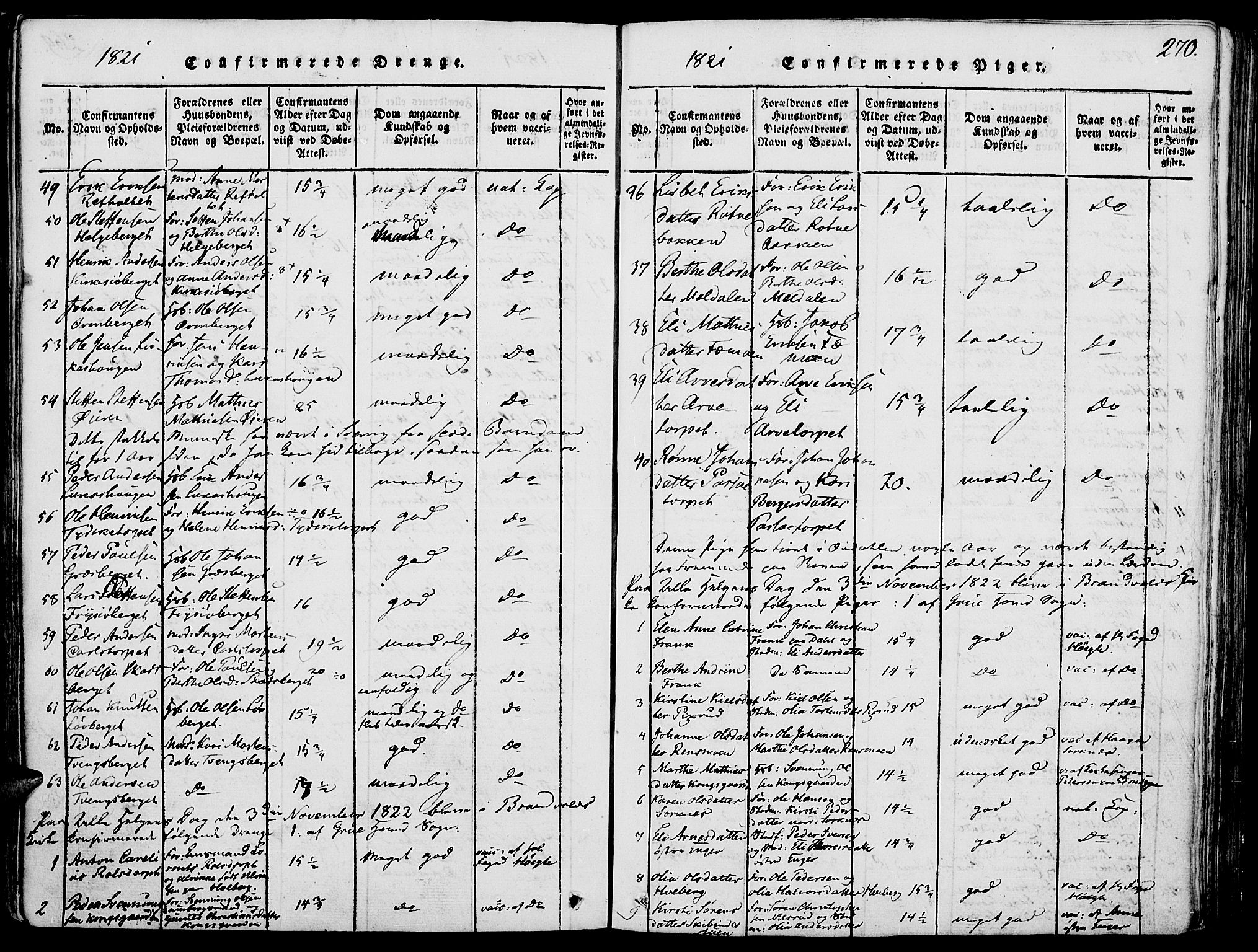 Grue prestekontor, AV/SAH-PREST-036/H/Ha/Haa/L0006: Parish register (official) no. 6, 1814-1830, p. 270