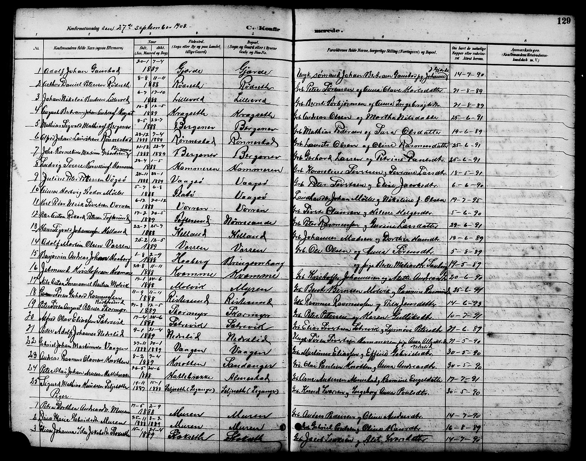 Ministerialprotokoller, klokkerbøker og fødselsregistre - Møre og Romsdal, AV/SAT-A-1454/503/L0049: Parish register (copy) no. 503C04, 1894-1915, p. 129