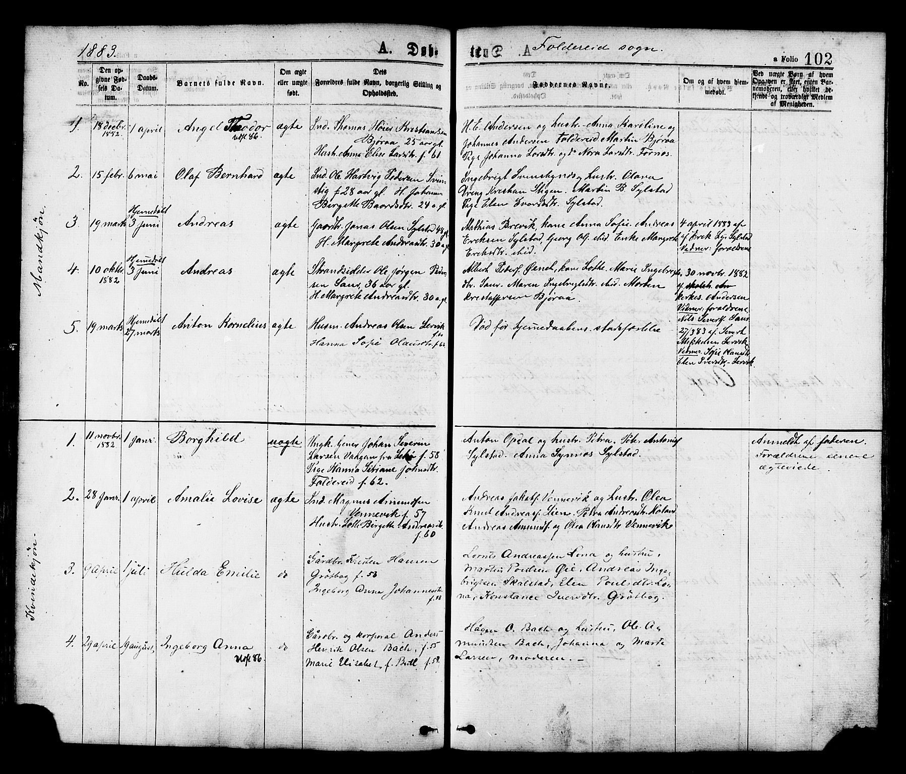 Ministerialprotokoller, klokkerbøker og fødselsregistre - Nord-Trøndelag, AV/SAT-A-1458/780/L0642: Parish register (official) no. 780A07 /2, 1878-1885, p. 102