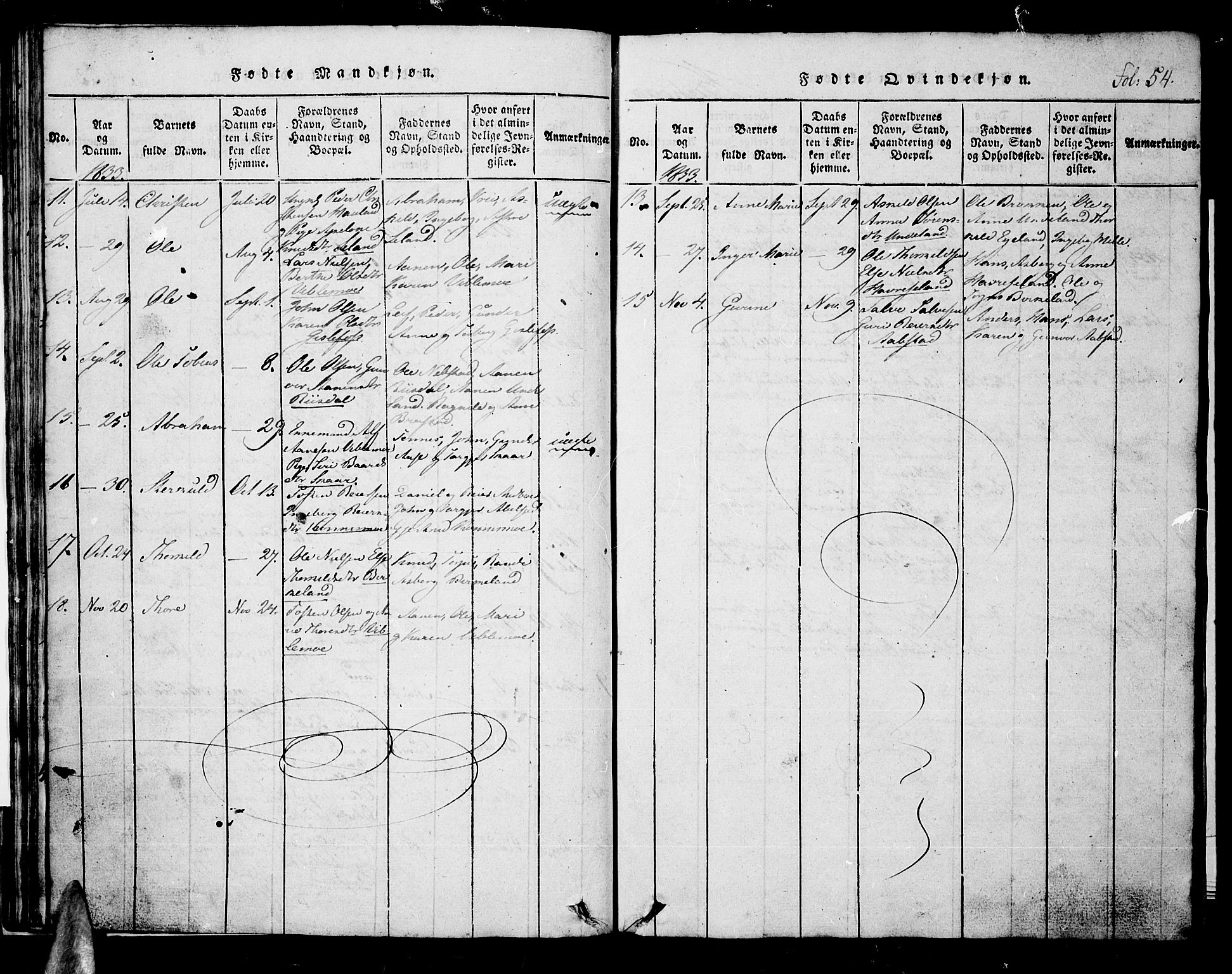 Nord-Audnedal sokneprestkontor, AV/SAK-1111-0032/F/Fb/Fba/L0001: Parish register (copy) no. B 1, 1815-1856, p. 54