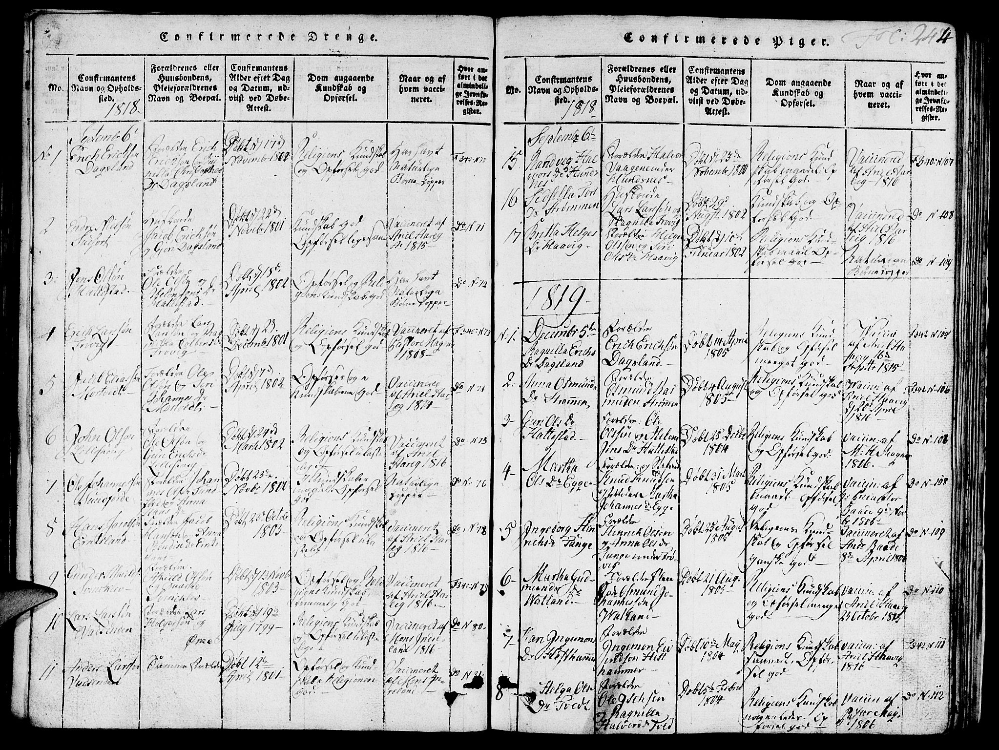 Skjold sokneprestkontor, AV/SAST-A-101847/H/Ha/Hab/L0001: Parish register (copy) no. B 1, 1815-1835, p. 244