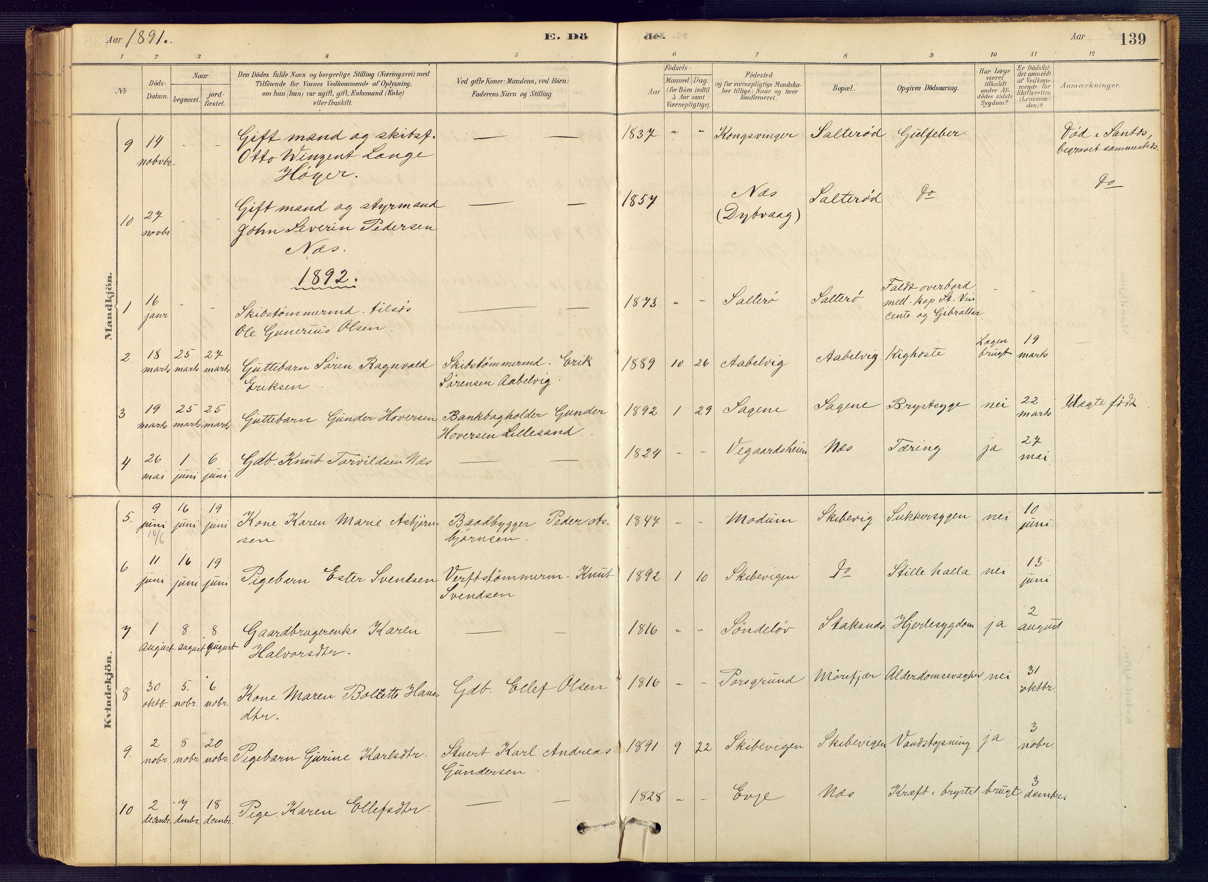 Austre Moland sokneprestkontor, SAK/1111-0001/F/Fb/Fbb/L0001: Parish register (copy) no. B 1, 1878-1904, p. 139