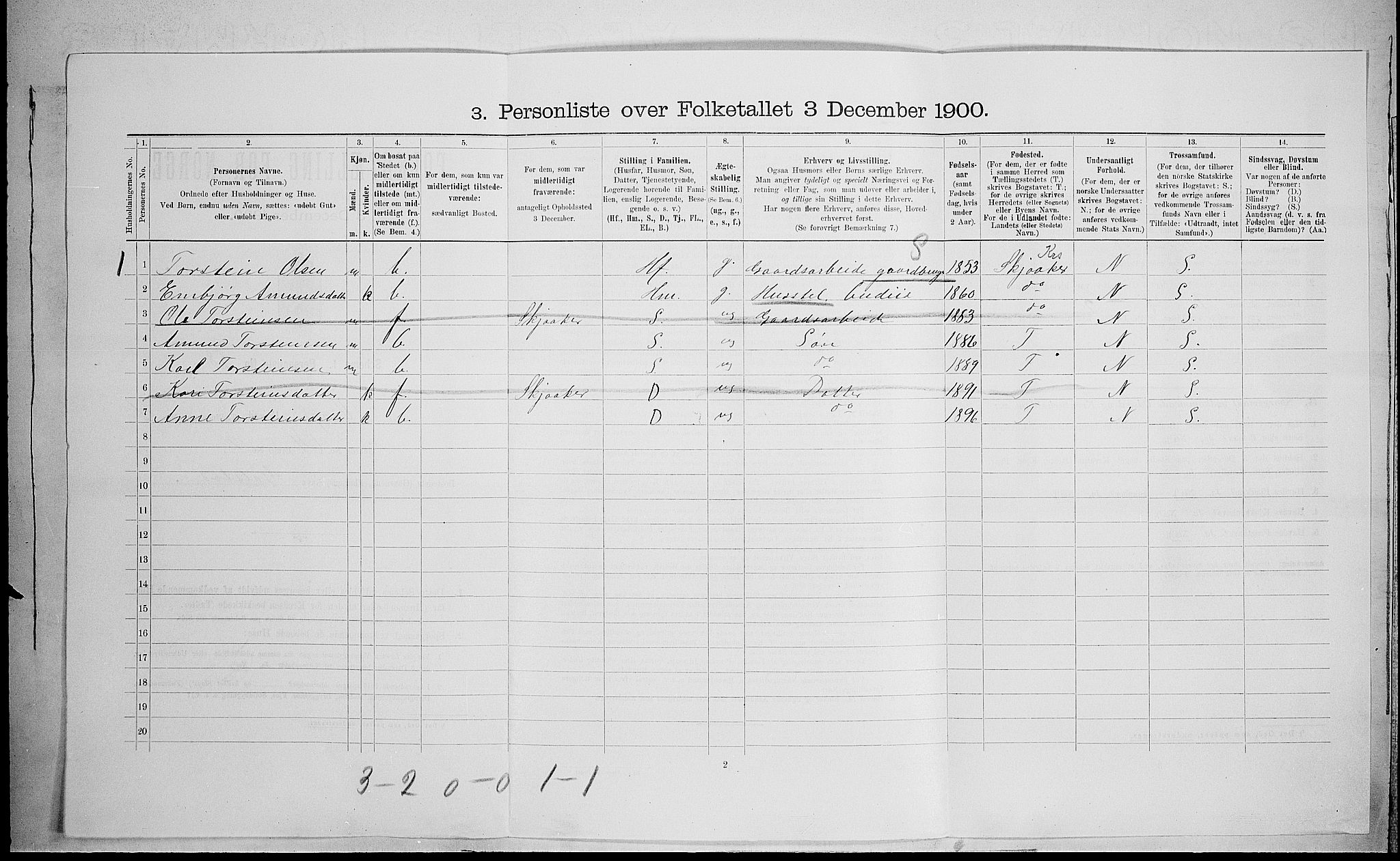 SAH, 1900 census for Vågå, 1900, p. 873