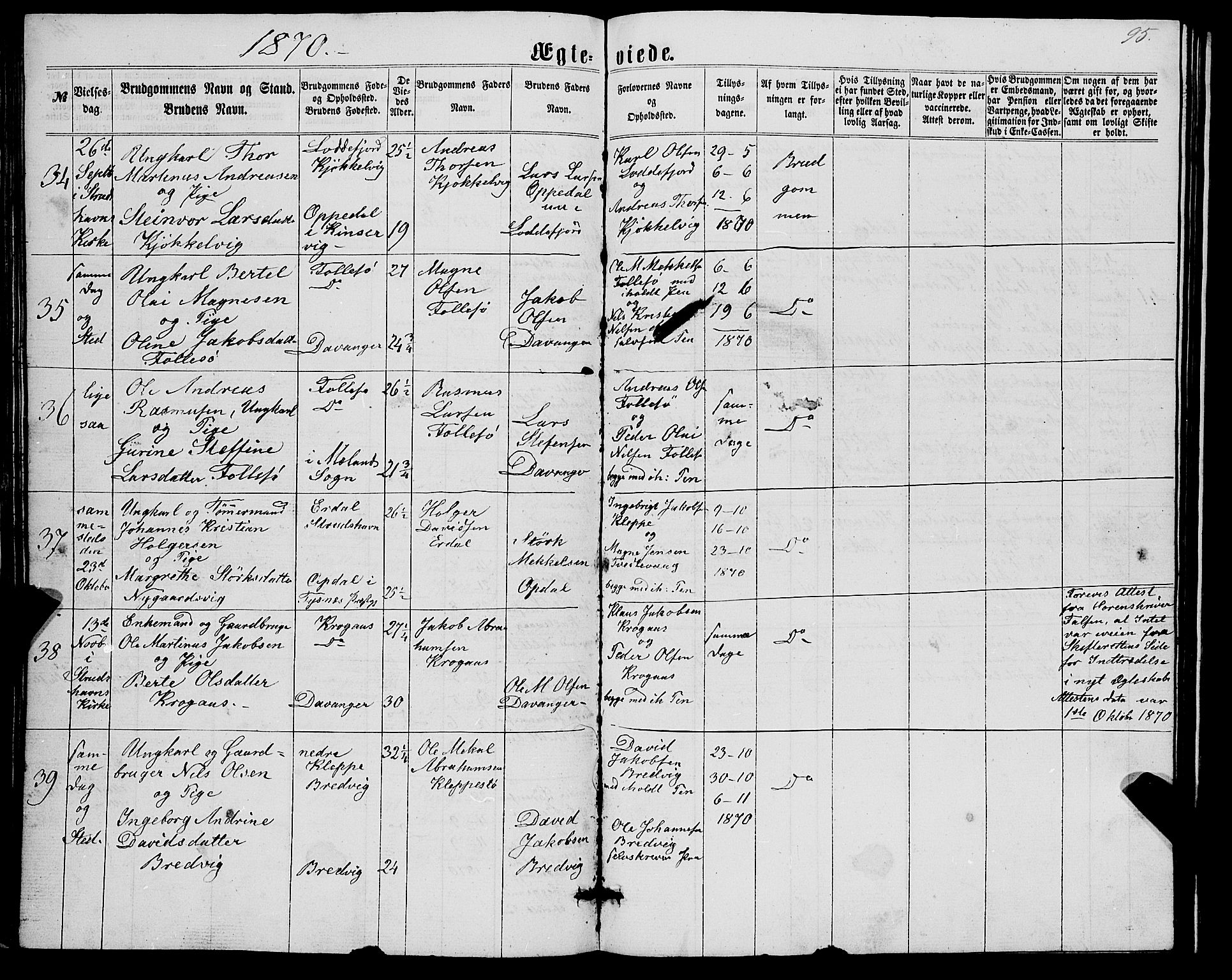 Askøy Sokneprestembete, AV/SAB-A-74101/H/Ha/Hab/Haba/L0006: Parish register (copy) no. A 6, 1861-1881, p. 95