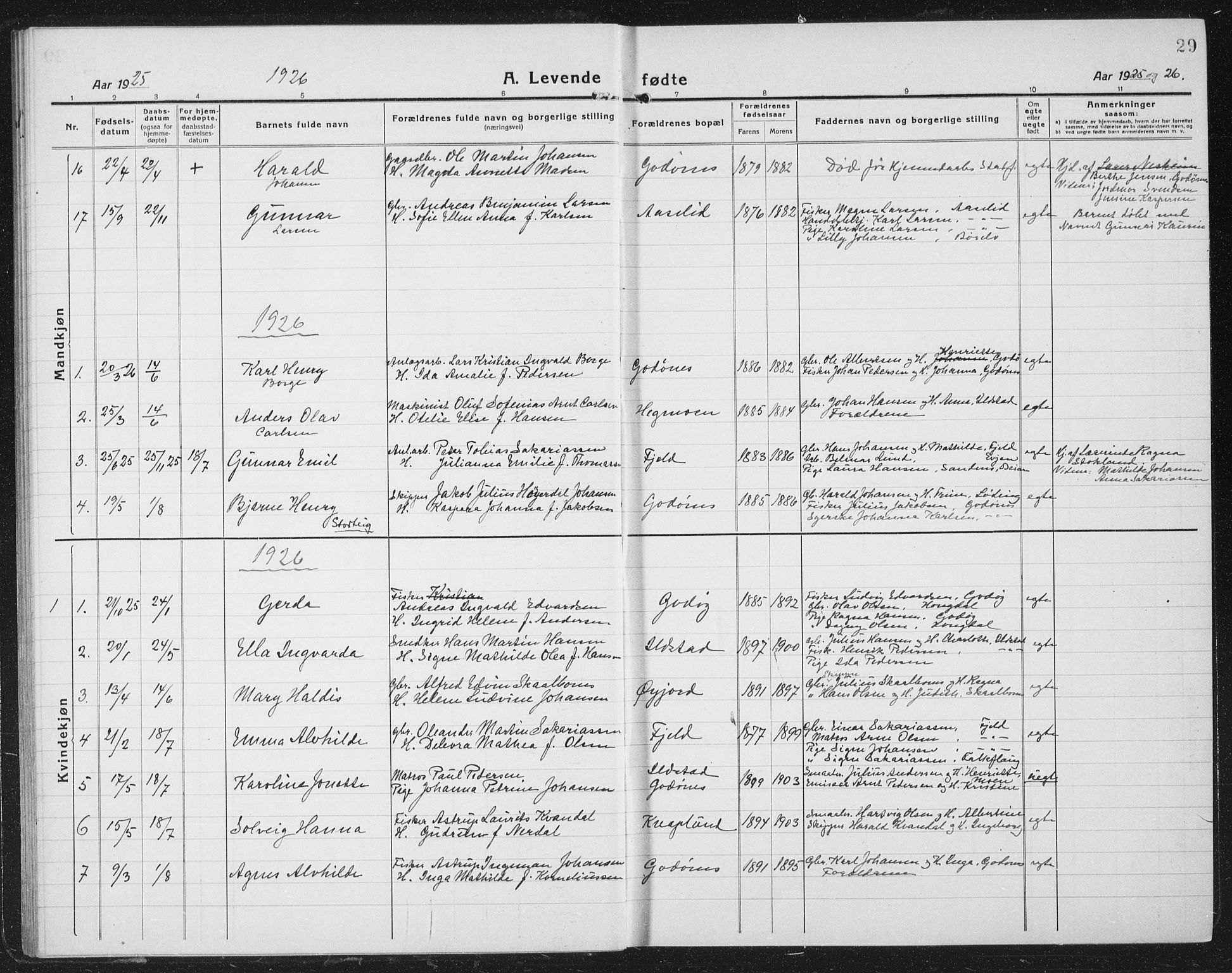 Ministerialprotokoller, klokkerbøker og fødselsregistre - Nordland, SAT/A-1459/804/L0089: Parish register (copy) no. 804C02, 1918-1935, p. 29