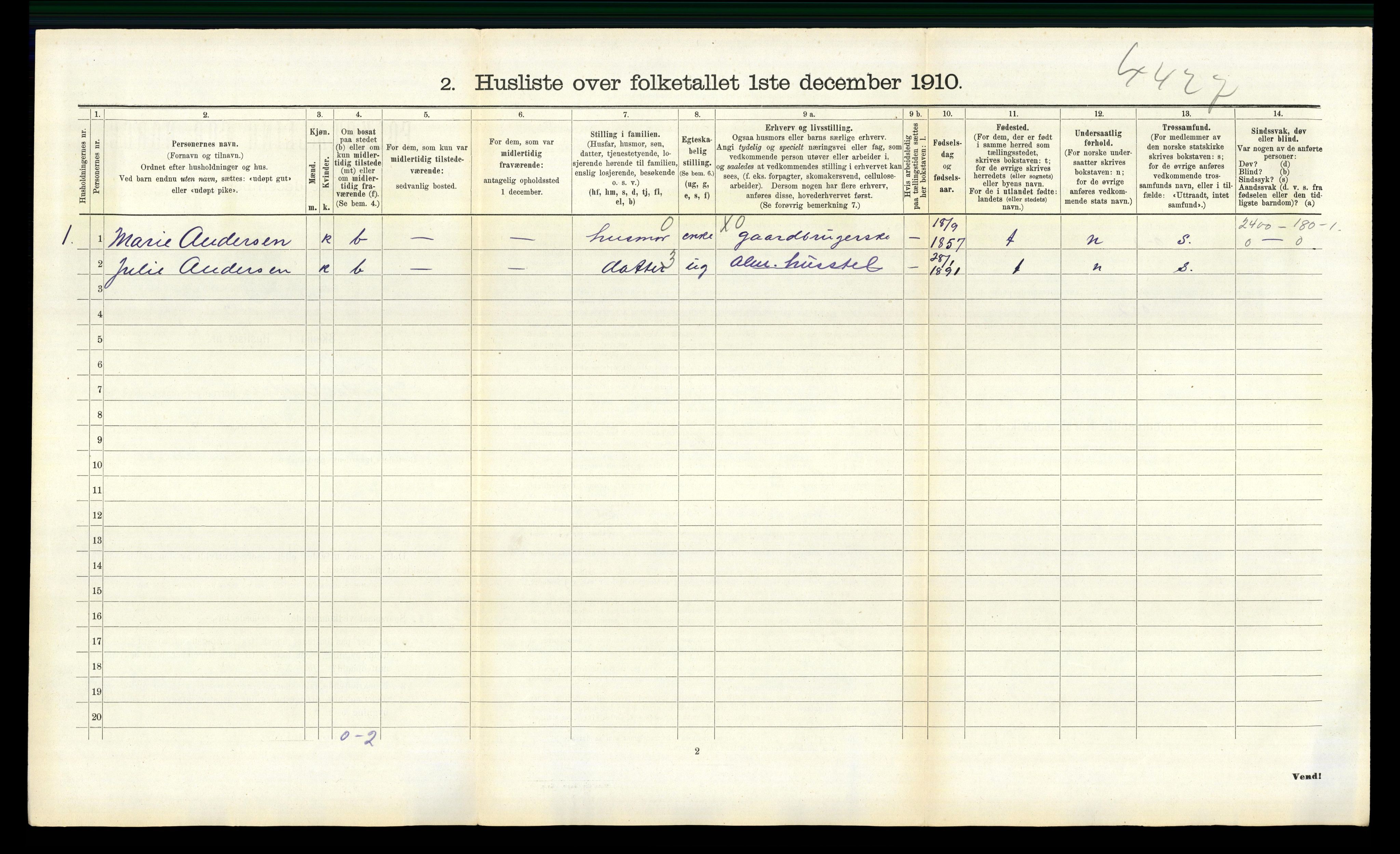 RA, 1910 census for Sør-Audnedal, 1910, p. 1080