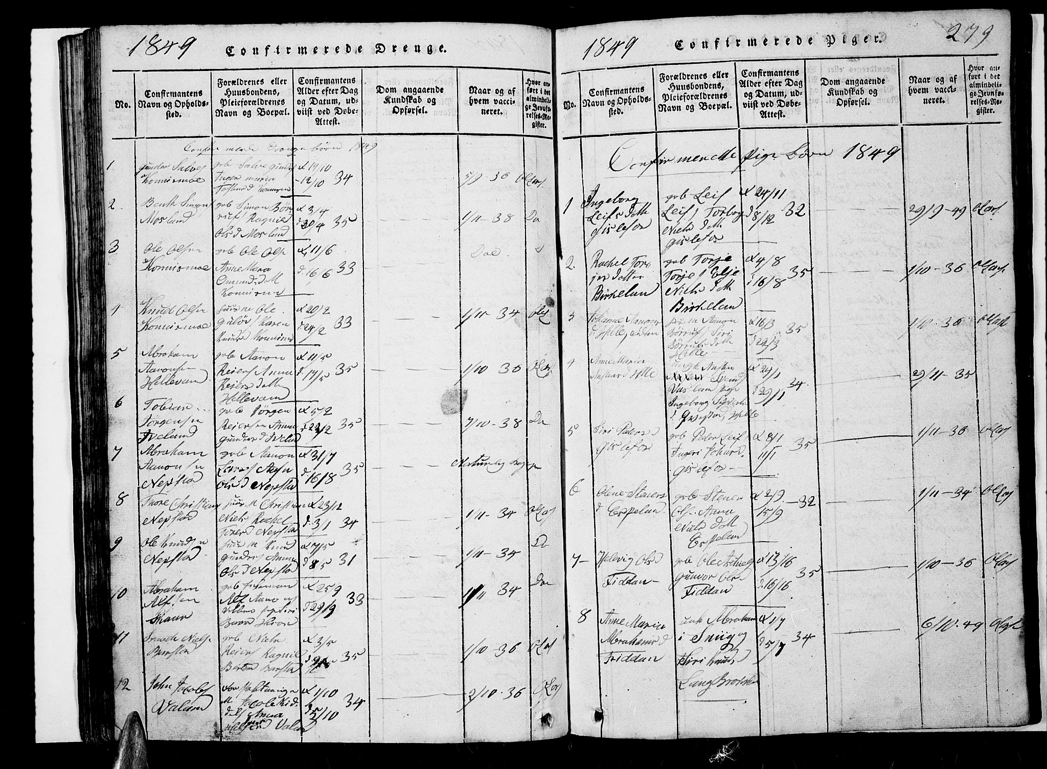 Nord-Audnedal sokneprestkontor, AV/SAK-1111-0032/F/Fb/Fba/L0001: Parish register (copy) no. B 1, 1815-1856, p. 279