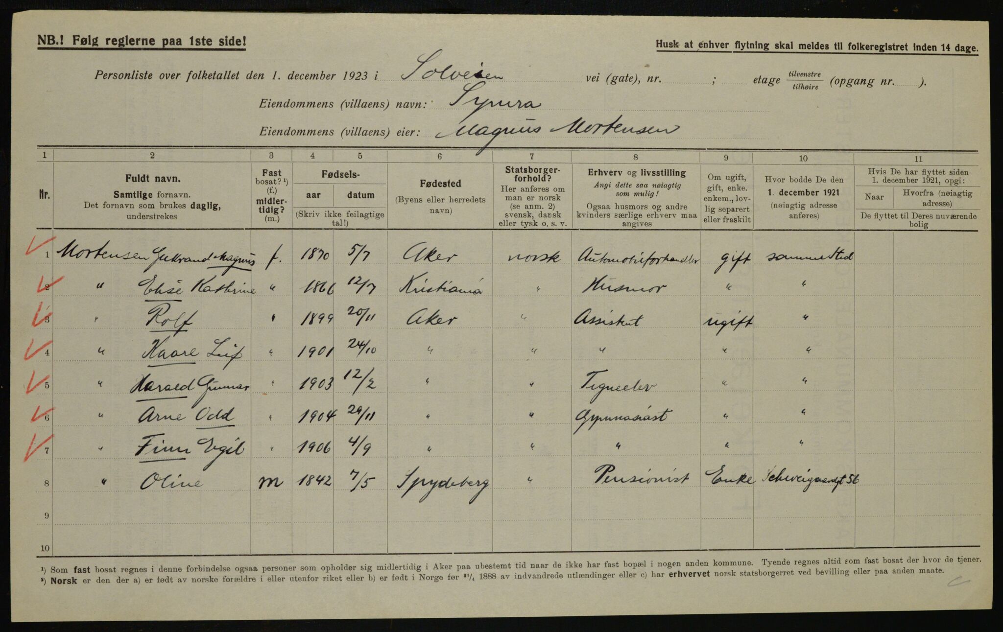 , Municipal Census 1923 for Aker, 1923, p. 46081