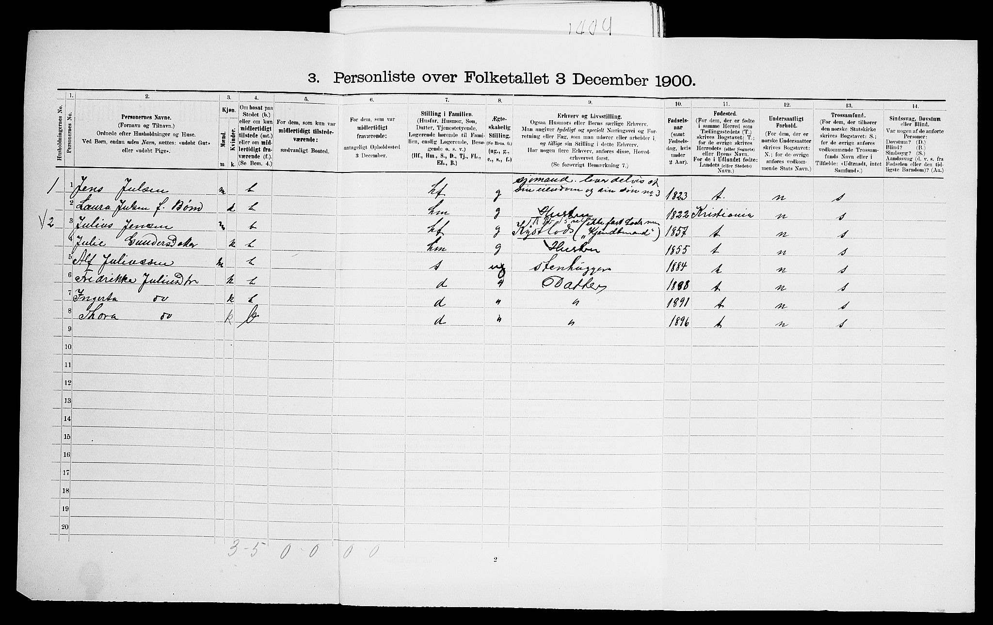 SAO, 1900 census for Glemmen, 1900, p. 133