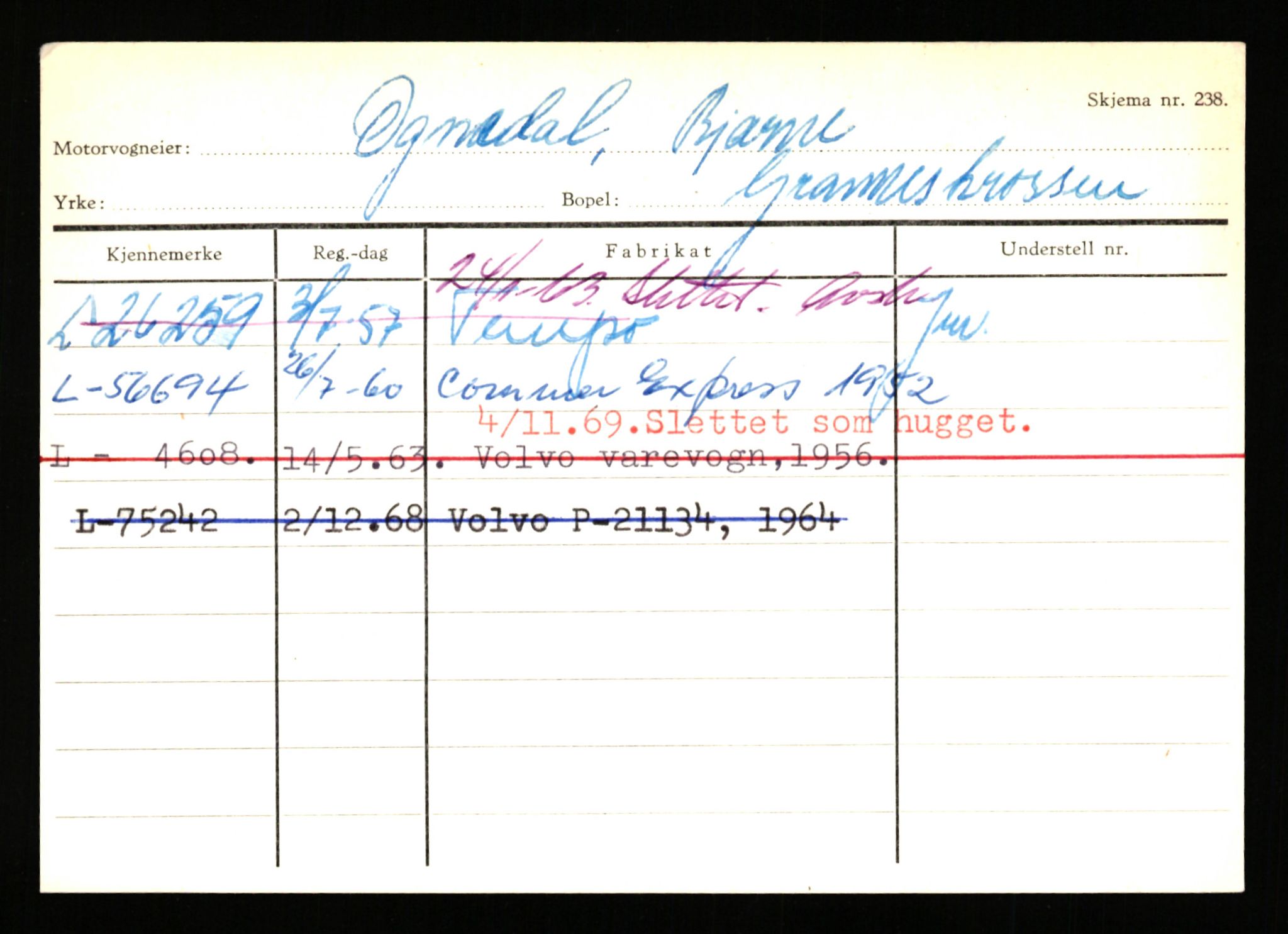 Stavanger trafikkstasjon, SAST/A-101942/0/H/L0028: Næsheim - Omastrand, 1930-1971, p. 1033