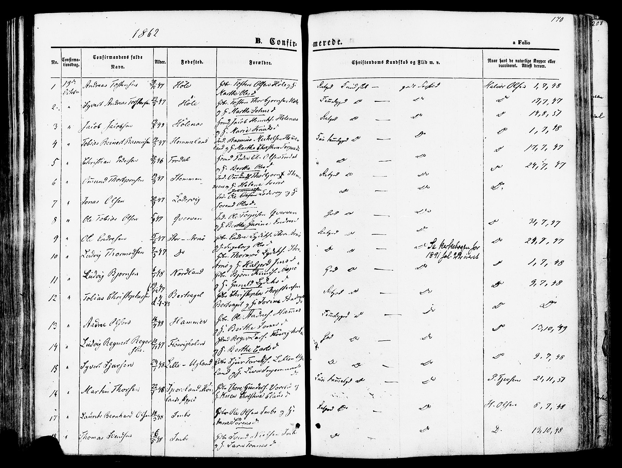 Høgsfjord sokneprestkontor, SAST/A-101624/H/Ha/Haa/L0002: Parish register (official) no. A 2, 1855-1885, p. 170