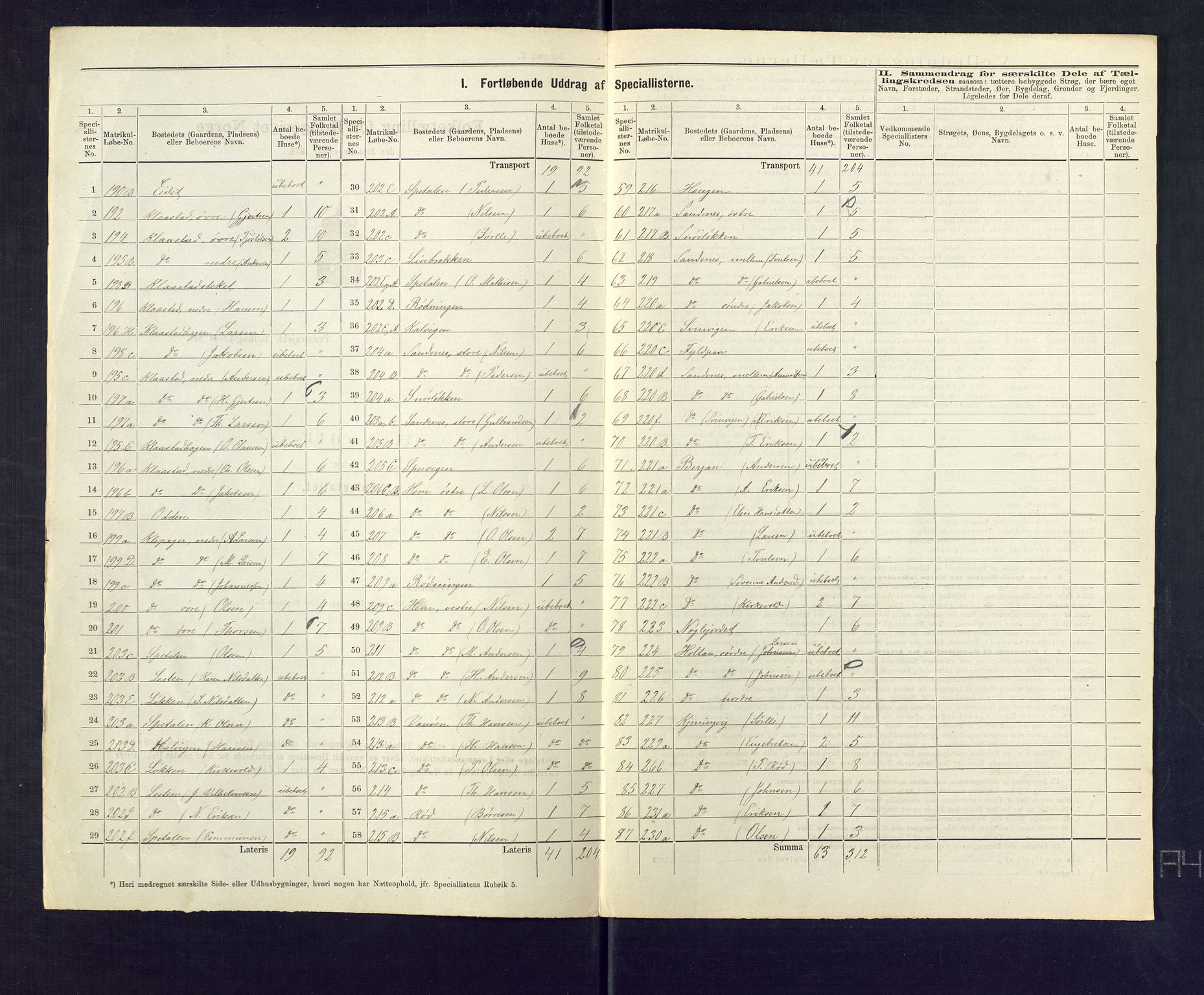 SAKO, 1875 census for 0725P Tjølling, 1875, p. 27