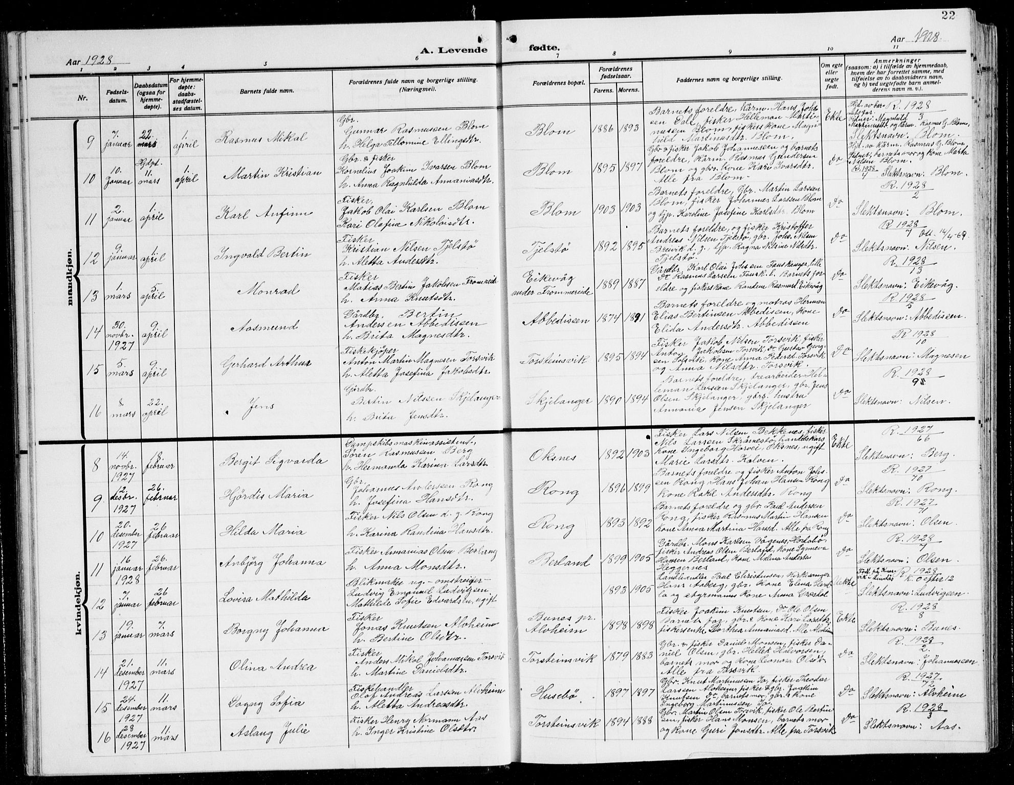 Herdla Sokneprestembete, AV/SAB-A-75701/H/Hab: Parish register (copy) no. C 3, 1926-1940, p. 22