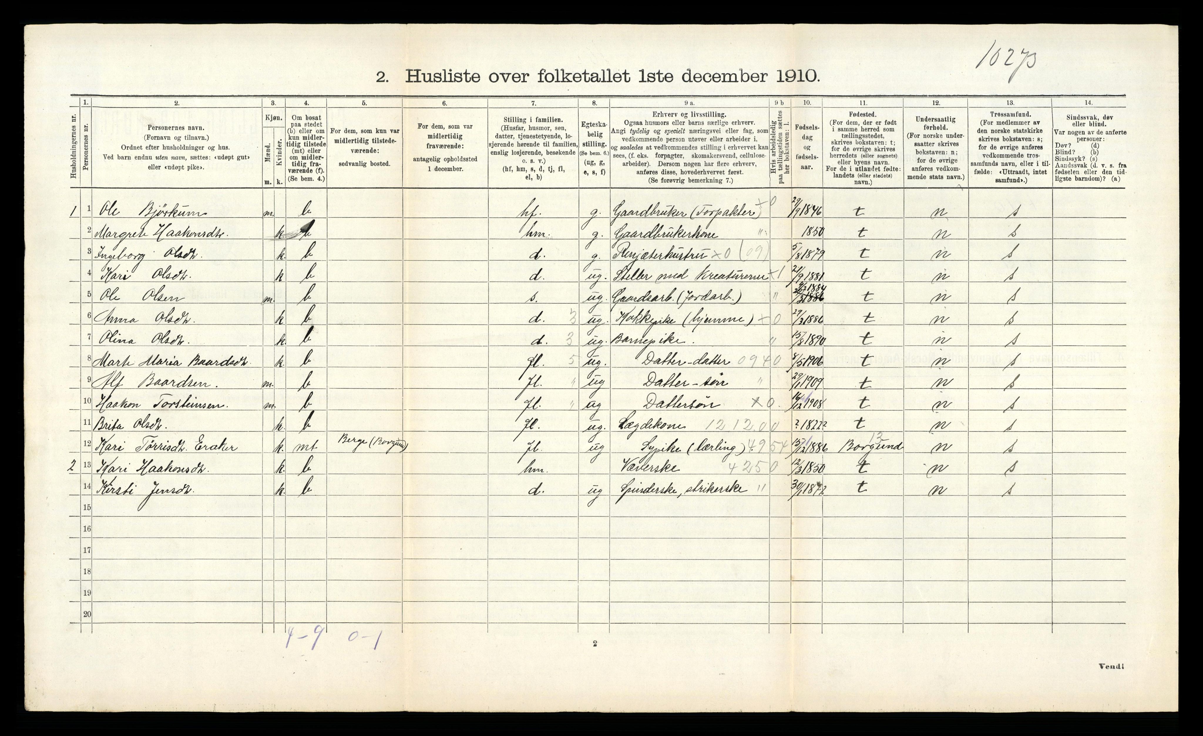 RA, 1910 census for Lærdal, 1910, p. 699