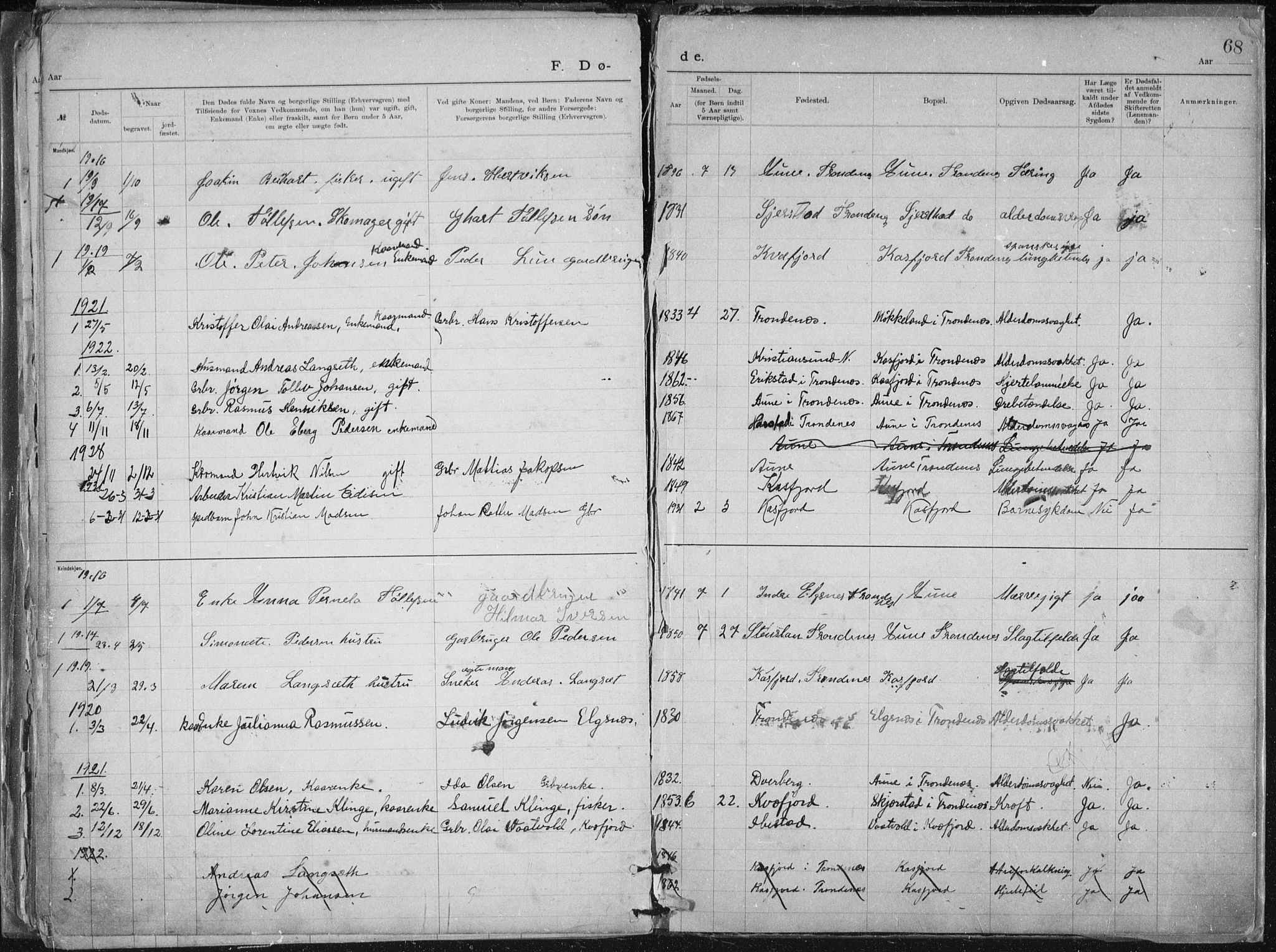 Aune baptistmenighet, SATØ/P-0182/F/L0006DP: Dissenter register no. 6, 1887-1939, p. 68