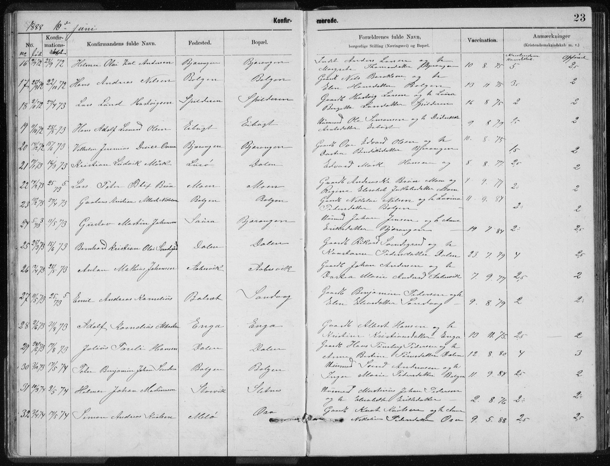 Ministerialprotokoller, klokkerbøker og fødselsregistre - Nordland, SAT/A-1459/843/L0637: Parish register (copy) no. 843C06, 1884-1908, p. 23