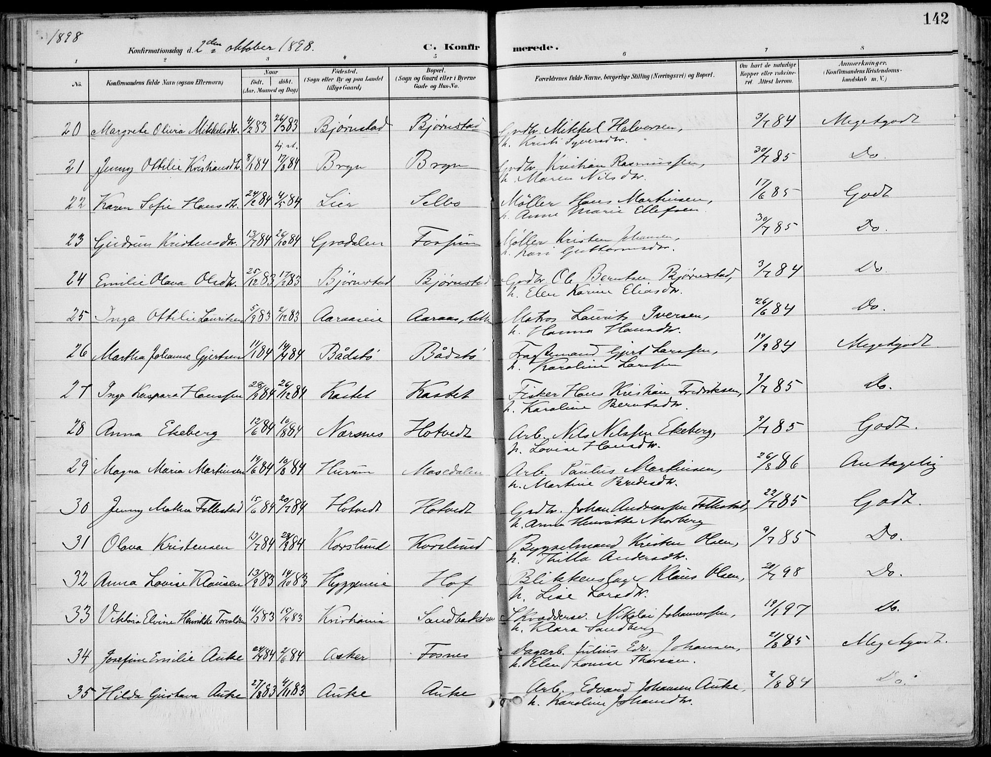 Røyken kirkebøker, AV/SAKO-A-241/F/Fa/L0009: Parish register (official) no. 9, 1898-1911, p. 142