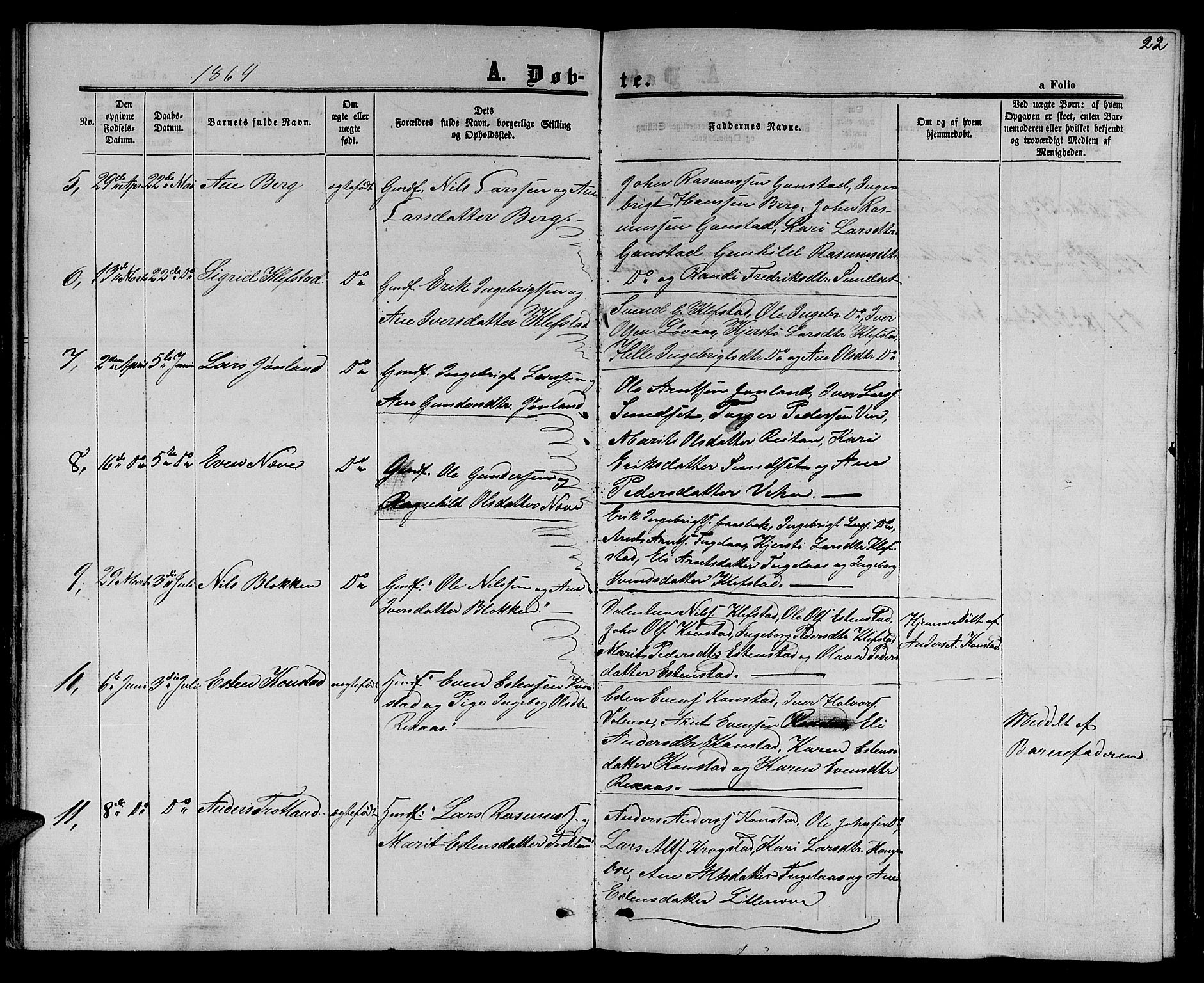 Ministerialprotokoller, klokkerbøker og fødselsregistre - Sør-Trøndelag, SAT/A-1456/694/L1131: Parish register (copy) no. 694C03, 1858-1886, p. 22