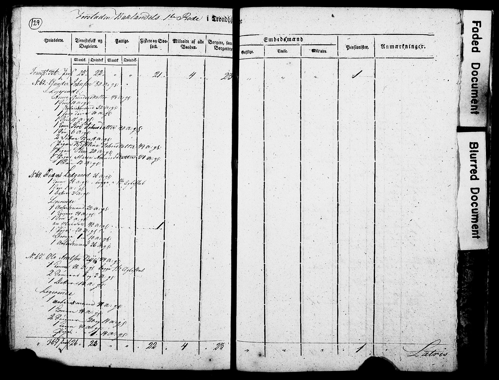 RA, Census 1815 for Trondheim, 1815, p. 328