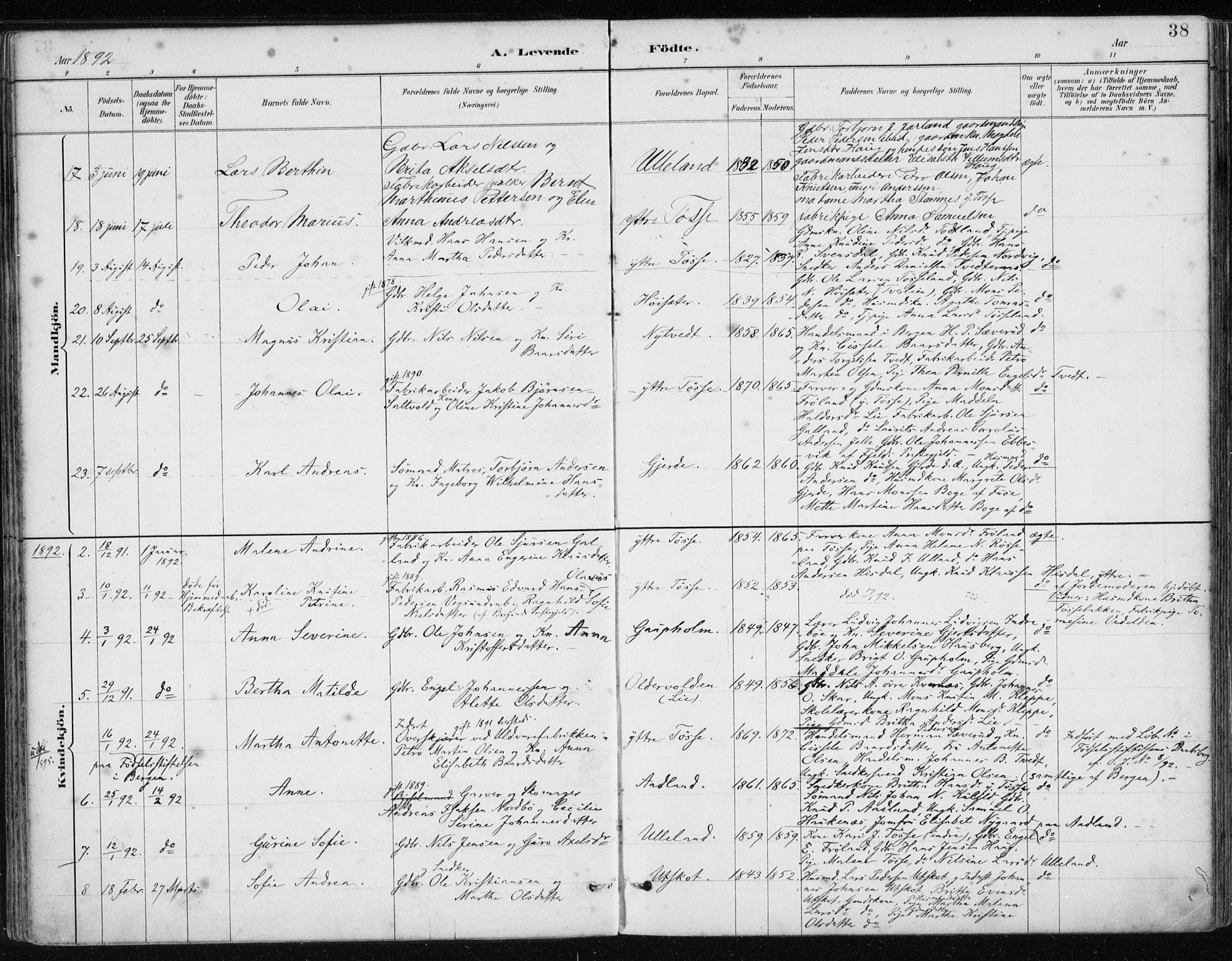 Samnanger Sokneprestembete, AV/SAB-A-77501/H/Haa: Parish register (official) no. A 1, 1885-1901, p. 38