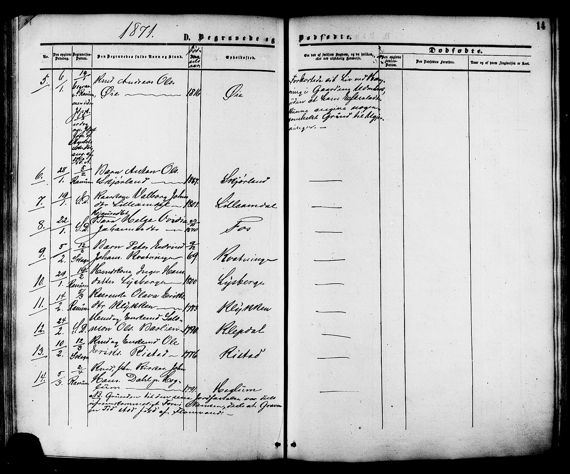 Ministerialprotokoller, klokkerbøker og fødselsregistre - Nord-Trøndelag, SAT/A-1458/764/L0553: Parish register (official) no. 764A08, 1858-1880, p. 14