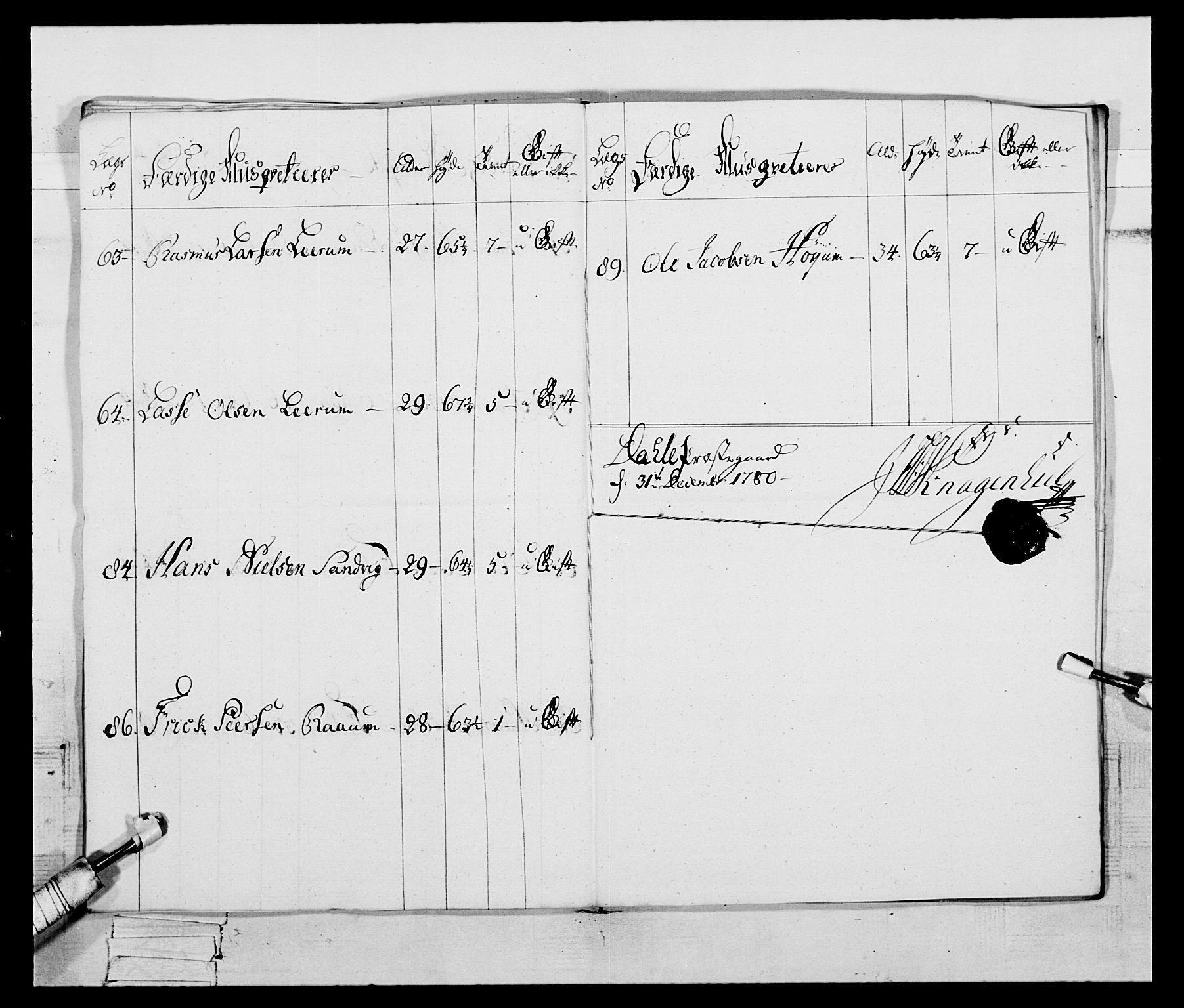 Generalitets- og kommissariatskollegiet, Det kongelige norske kommissariatskollegium, AV/RA-EA-5420/E/Eh/L0095: 2. Bergenhusiske nasjonale infanteriregiment, 1780-1787, p. 329