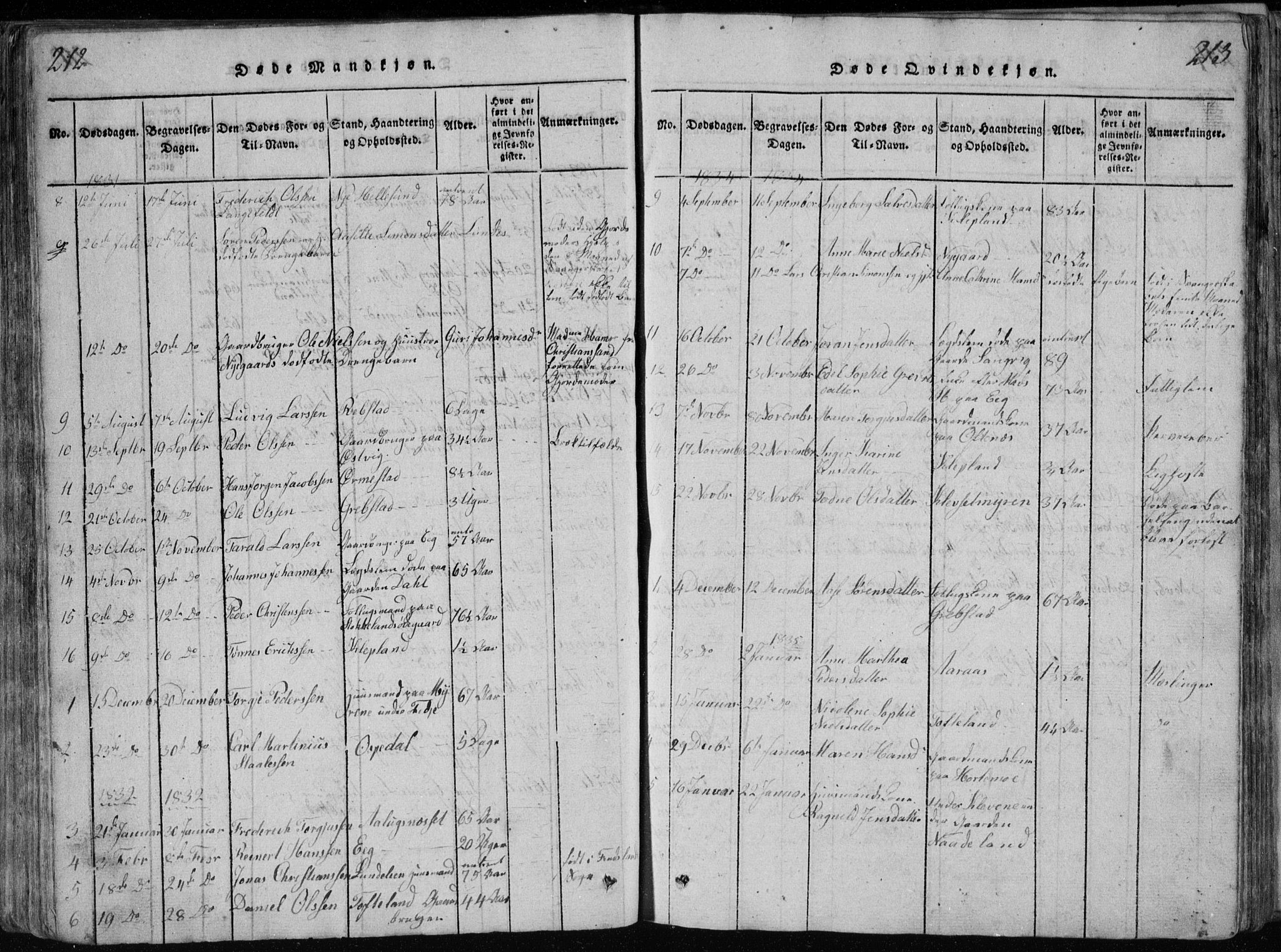 Søgne sokneprestkontor, AV/SAK-1111-0037/F/Fb/Fbb/L0002: Parish register (copy) no. B 2, 1821-1838, p. 212-213