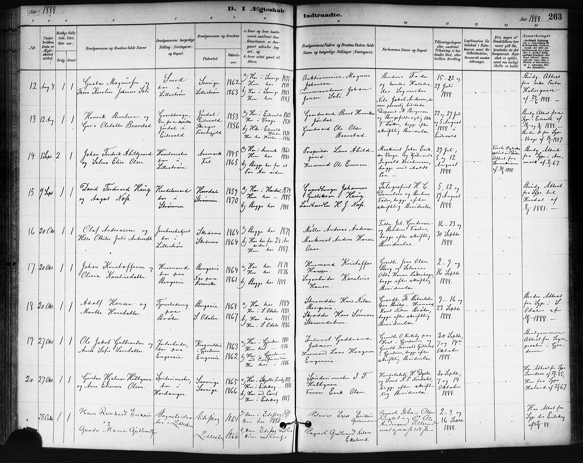 Skedsmo prestekontor Kirkebøker, SAO/A-10033a/G/Ga/L0004: Parish register (copy) no. I 4, 1883-1895, p. 263