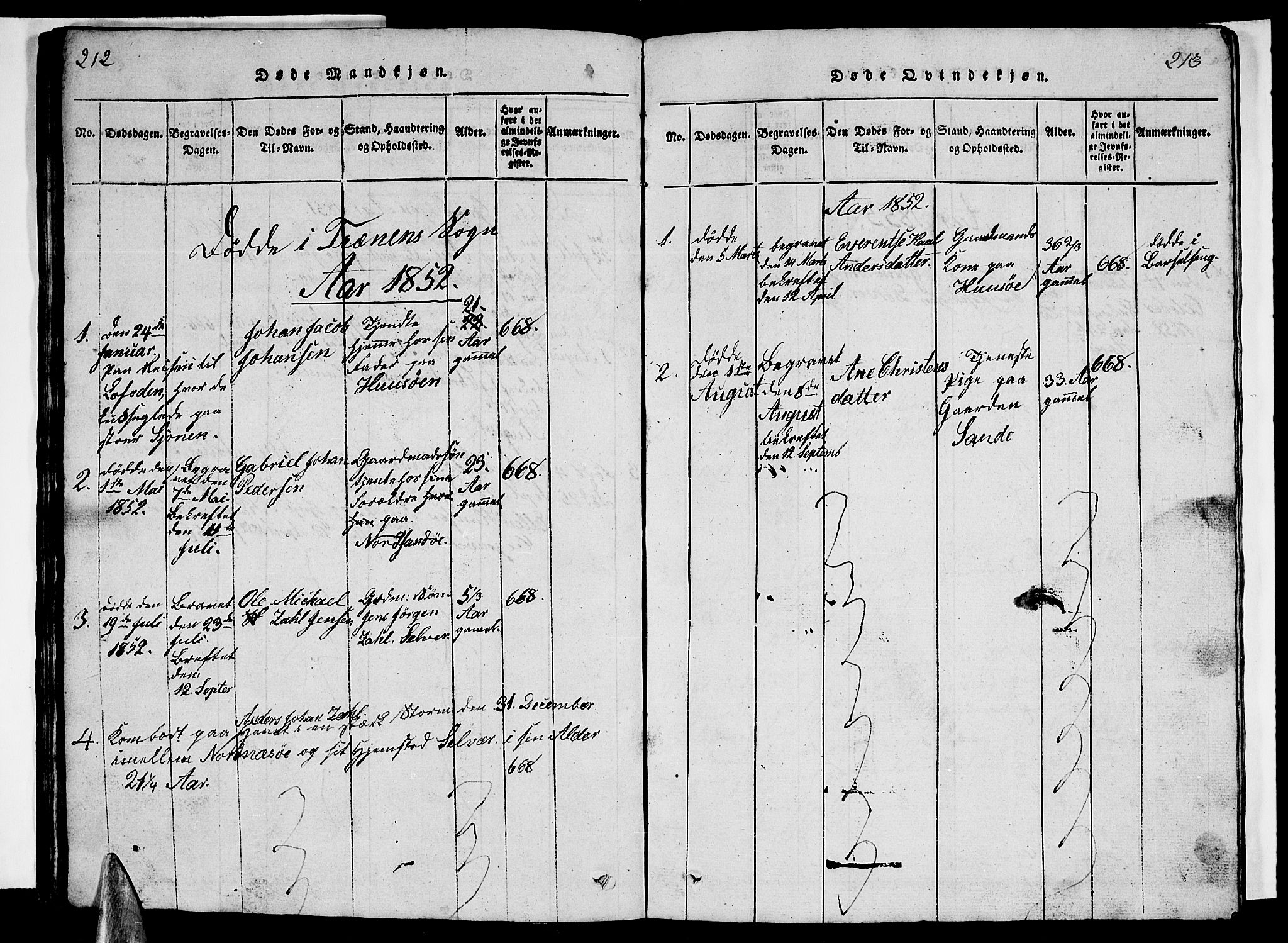 Ministerialprotokoller, klokkerbøker og fødselsregistre - Nordland, SAT/A-1459/840/L0581: Parish register (copy) no. 840C01, 1820-1873, p. 212-213