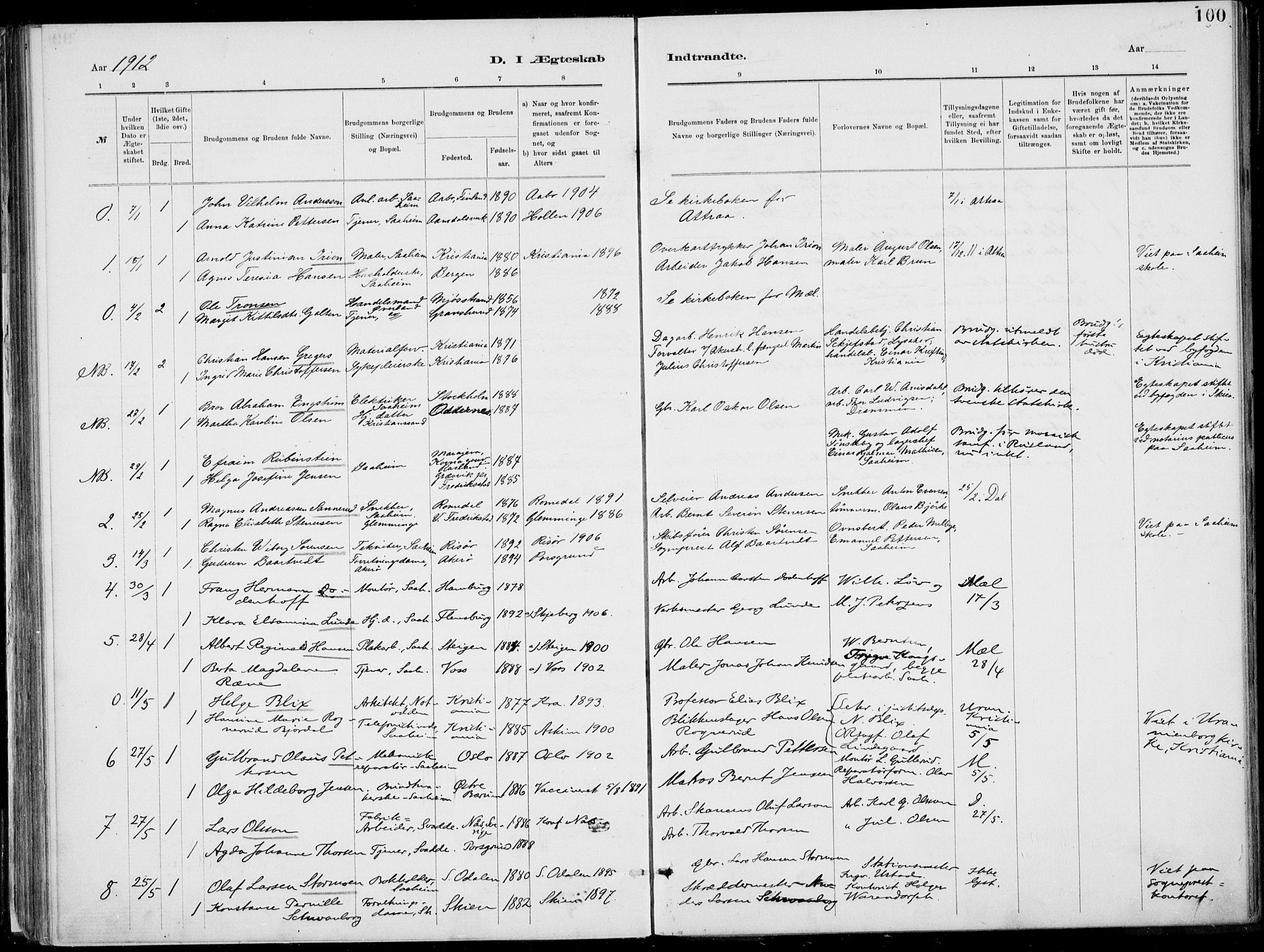 Rjukan kirkebøker, SAKO/A-294/F/Fa/L0001: Parish register (official) no. 1, 1878-1912, p. 100
